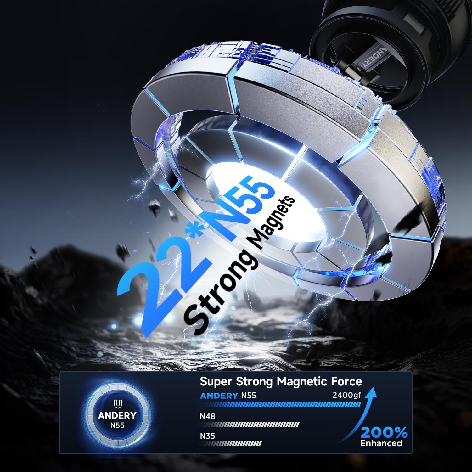 Car Phone Holder for Magsafe [78+LBS Strongest Suction & 2400gf Strongest Magnetic] 360° Adjustable Car Phone Mount, Phone Holders for Your Car for i