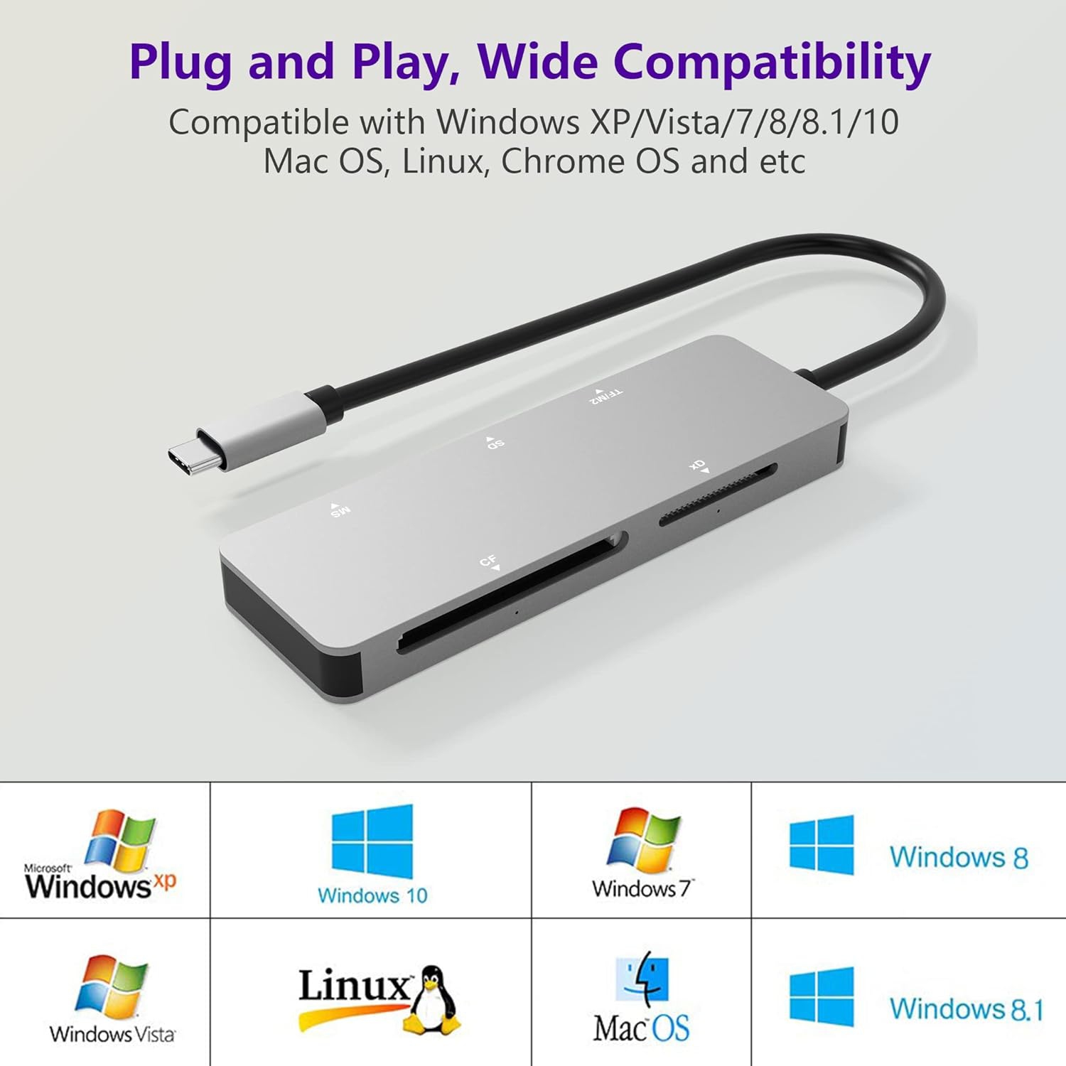 Lecteur de cartes photo USB-C XD Pro de Rytaki - TF/SD/MS/M2/XD/CF haute vitesse 6-en-1, compatible avec les cartes XD d'Olympus et de Fujifilm, taux