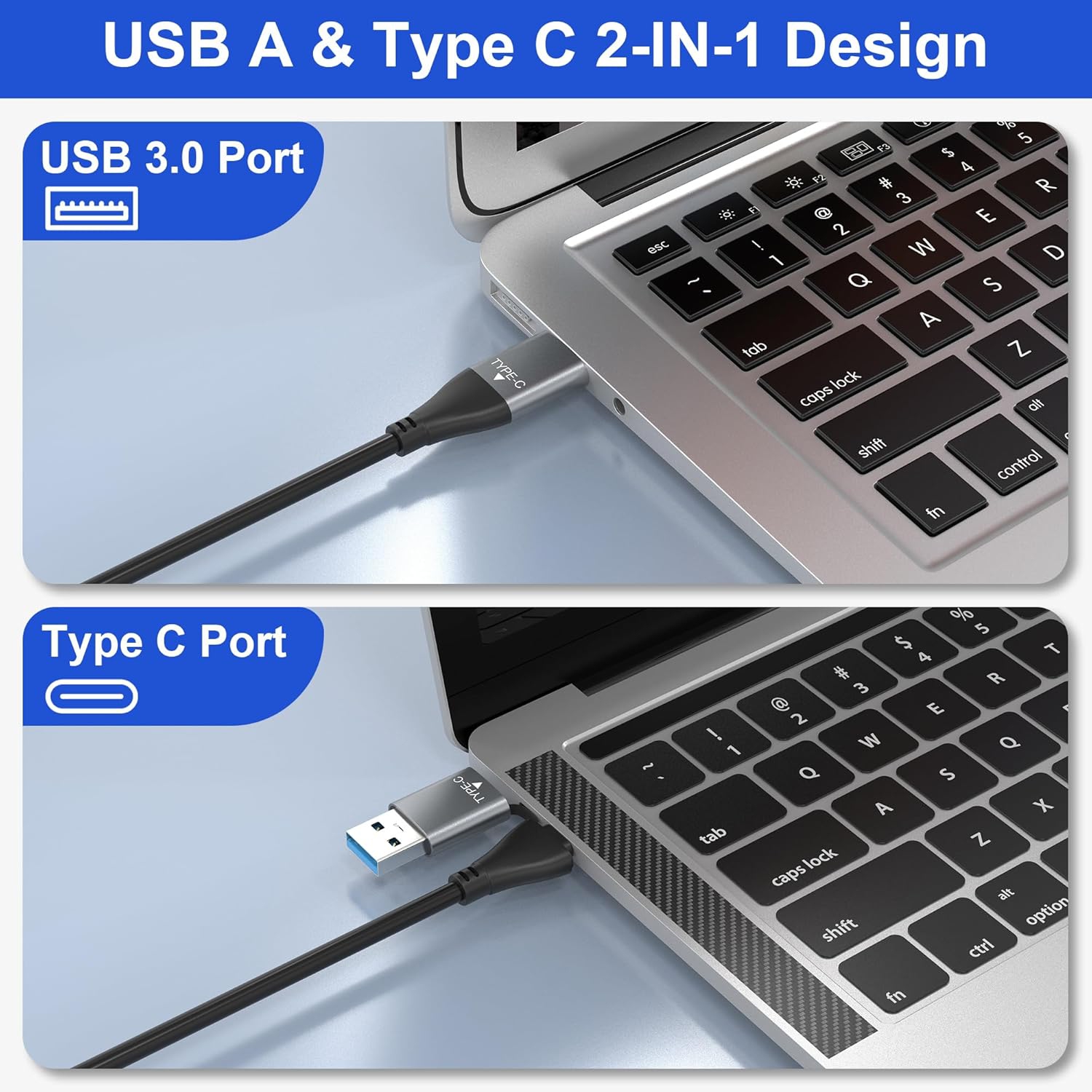 Suejezt 7-in-2 Memory Stick Pro Duo Card Reader - USB C/USB 3.0, Supports SD, SDXC, TF, CF, XD, MS Cards, 5Gbps Data Transfer Rate, Plug & Play
