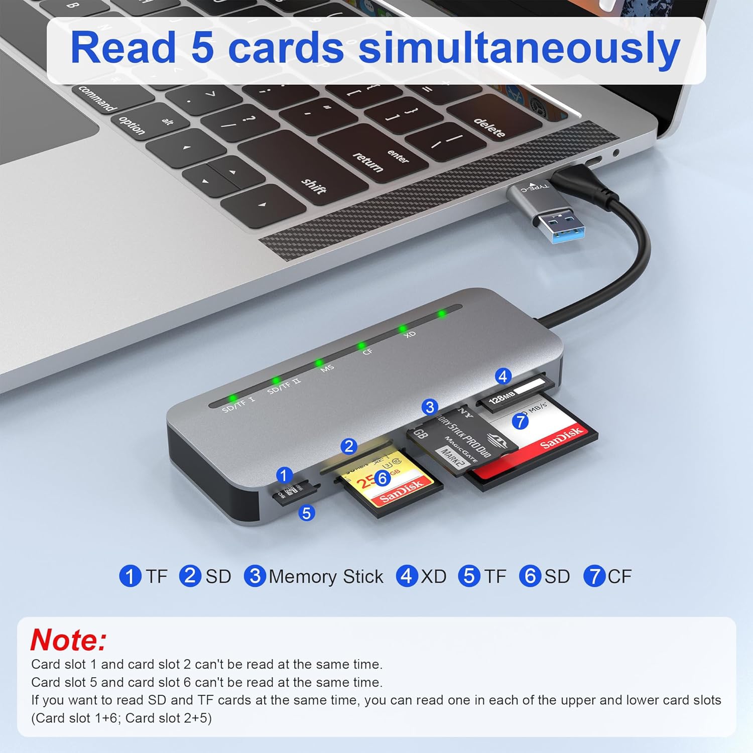 Suejezt 7-in-2 Memory Stick Pro Duo Card Reader - USB C/USB 3.0, Supports SD, SDXC, TF, CF, XD, MS Cards, 5Gbps Data Transfer Rate, Plug & Play