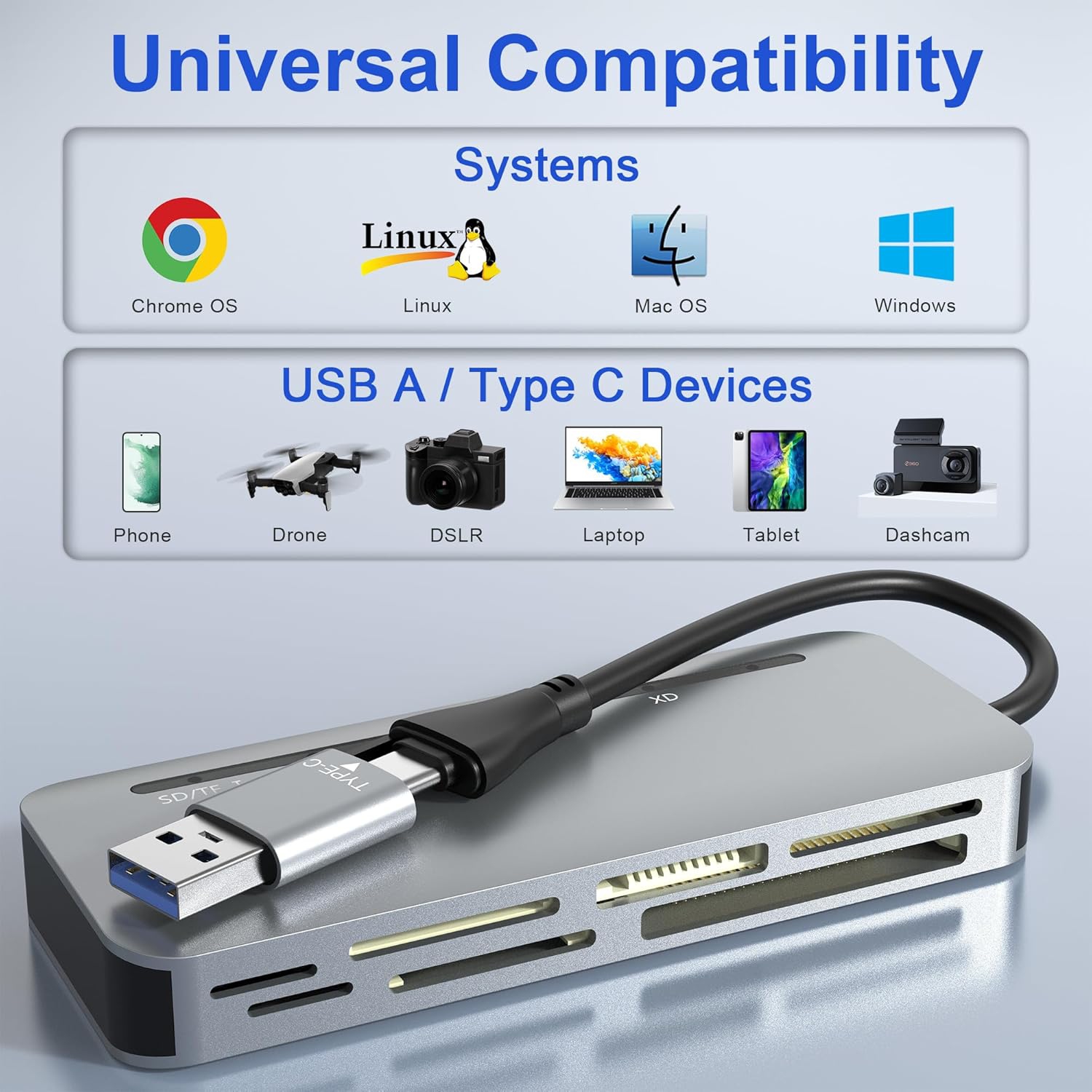 Suejezt 7-in-2 Memory Stick Pro Duo Card Reader - USB C/USB 3.0, Supports SD, SDXC, TF, CF, XD, MS Cards, 5Gbps Data Transfer Rate, Plug & Play