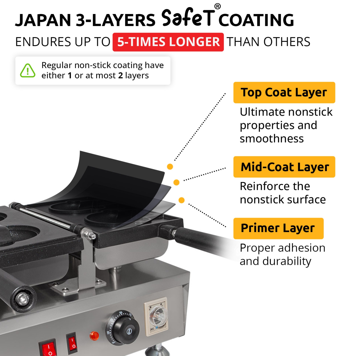 AP-196 Taiyaki Bear Waffle Maker | Bear Shaped Waffles Taiyaki Iron | Stainless Steel | 2 Bear Head Waffles | 110V