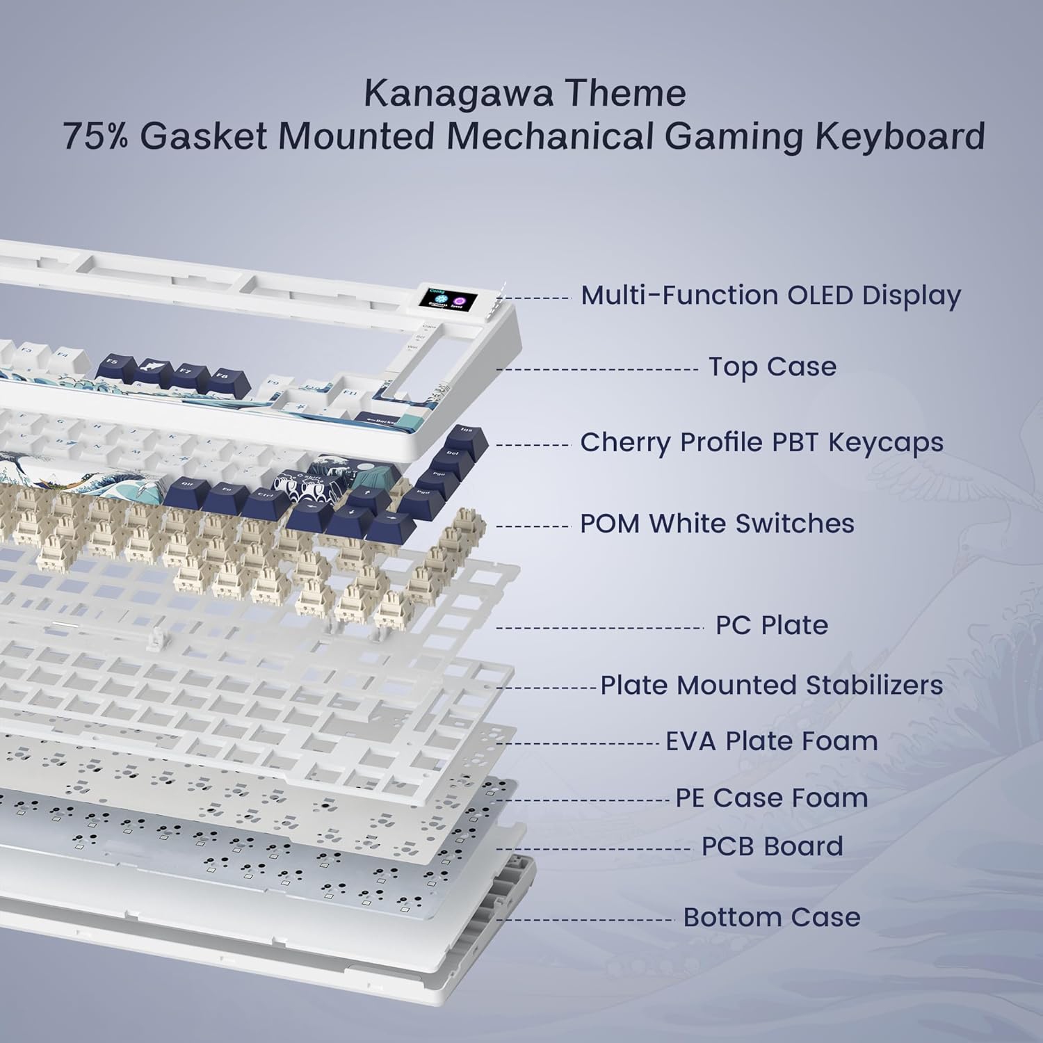 Womier S-K80 75% Keyboard with Color Multimedia Display Mechanical Gaming Keyboard, Wired Hot Swappable Gasket Mount RGB Custom Key Board, Pre-lubed