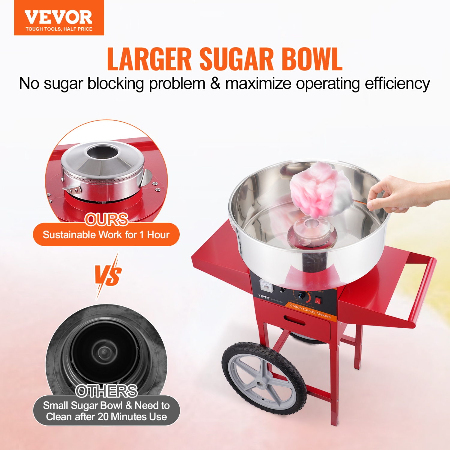 VEVOR 1000W Electric Cotton Candy Machine with Cart, Commercial Candy Floss Maker with Stainless Steel Bowl, Sugar Scoop and Drawer, Perfect for Kids