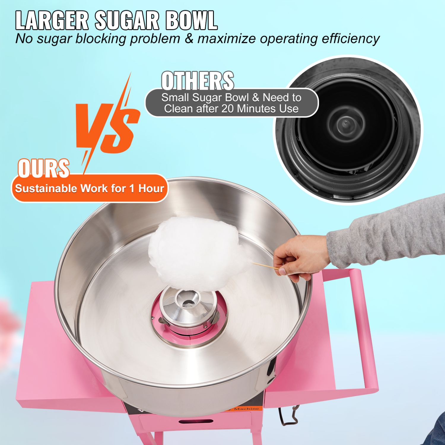 VEVOR 1000W Electric Cotton Candy Machine with Cart, Commercial Floss Maker with Stainless Steel Bowl, Sugar Scoop and Drawer, Perfect for Home, Kids