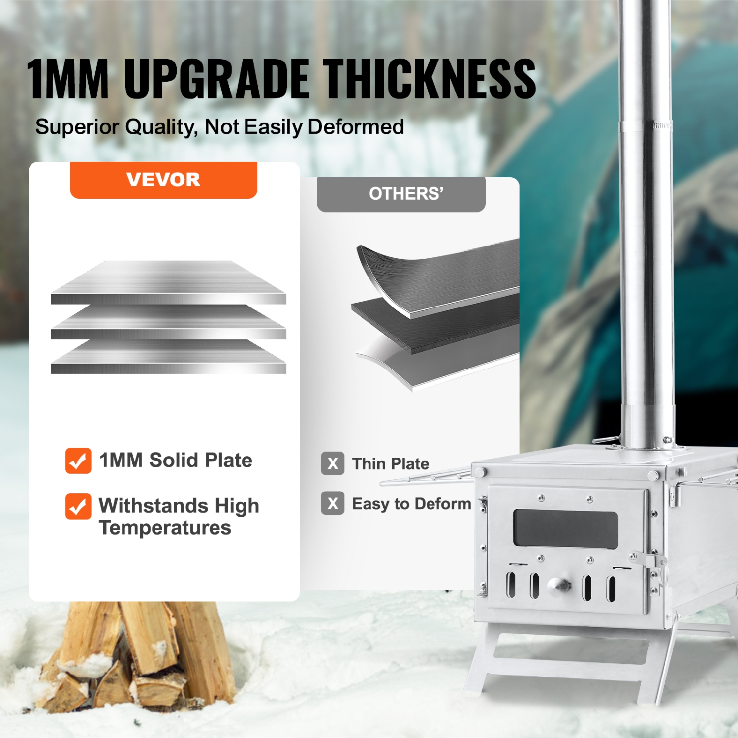 VEVOR 80 inch Wood Stove,Stainless Steel Camping Tent Stove, Portable Wood Burning Stove with Chimney Pipes & Gloves, 700in³Firebox Hot Tent Stove