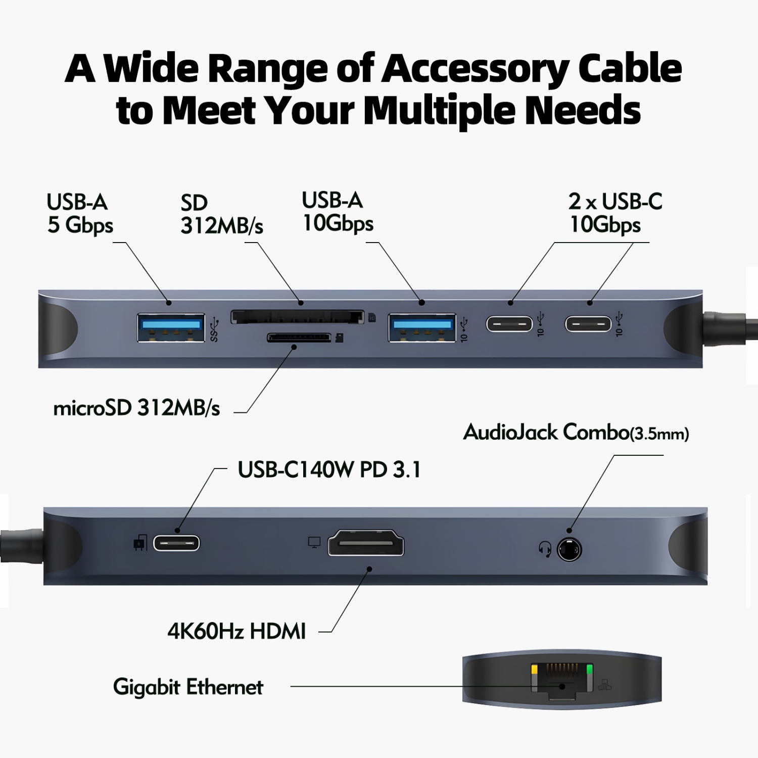 Concentrateur USB-C à 10 ports HyperDrive Next pour MacBook Pro/Air, avec 6 câbles essentiels, HDMI 4K, 100&nbsp;W PD, Ethernet Gigabit