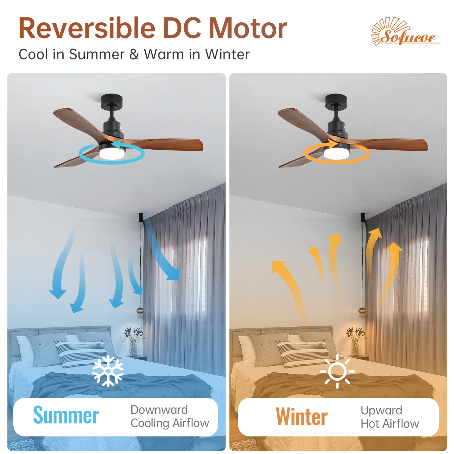 52 Inch High CFM Quiet DC Motor Modern Ceiling Fan with Dimmable LED Lights & Remote Control For Bedroom Farmhouse