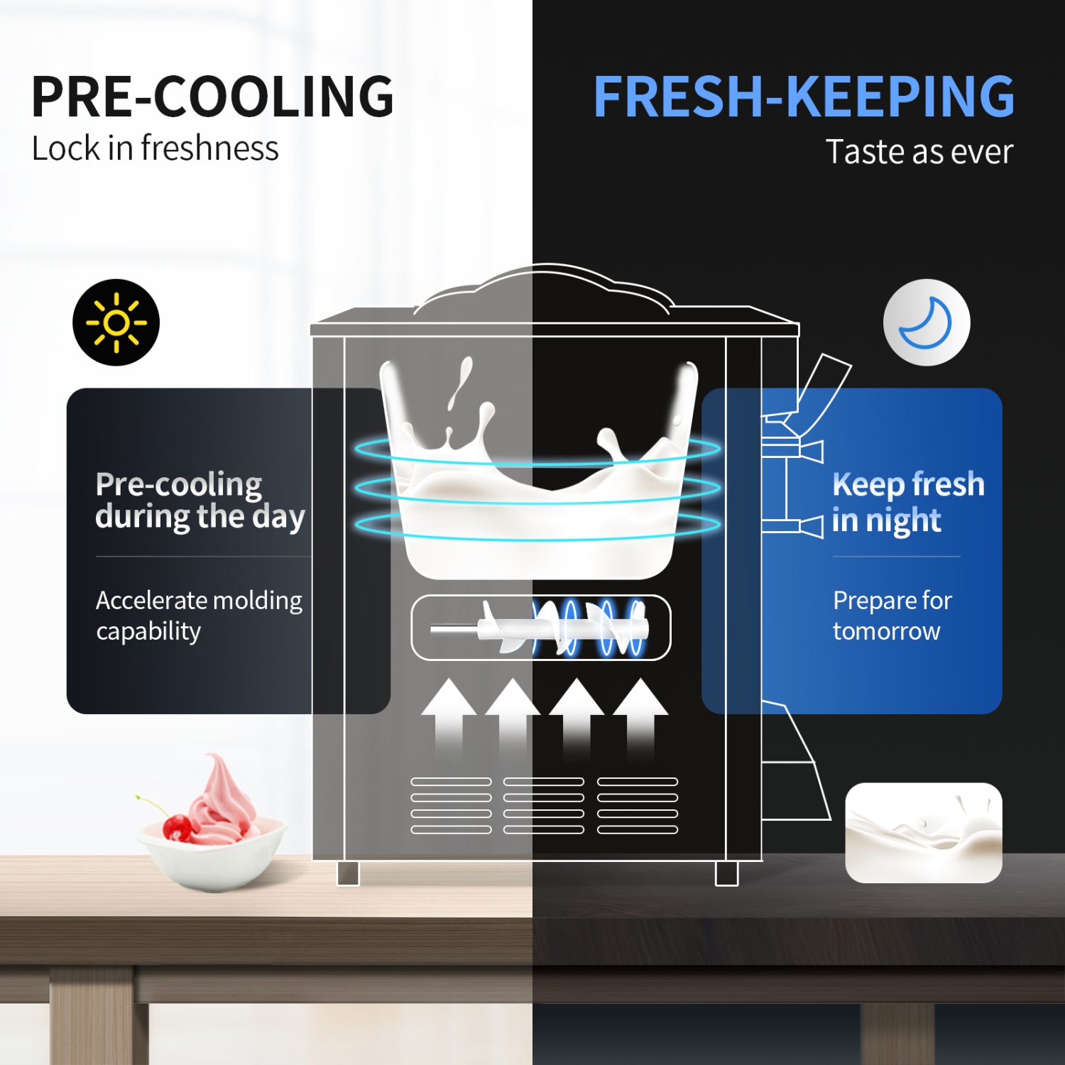 VEVOR 22-30L/H Yield Commercial Ice Cream Maker, 2350W Countertop Soft Serve Machine with 2x6L Hopper 2L Cylinder LCD Panel Puffing Shortage Alarm,