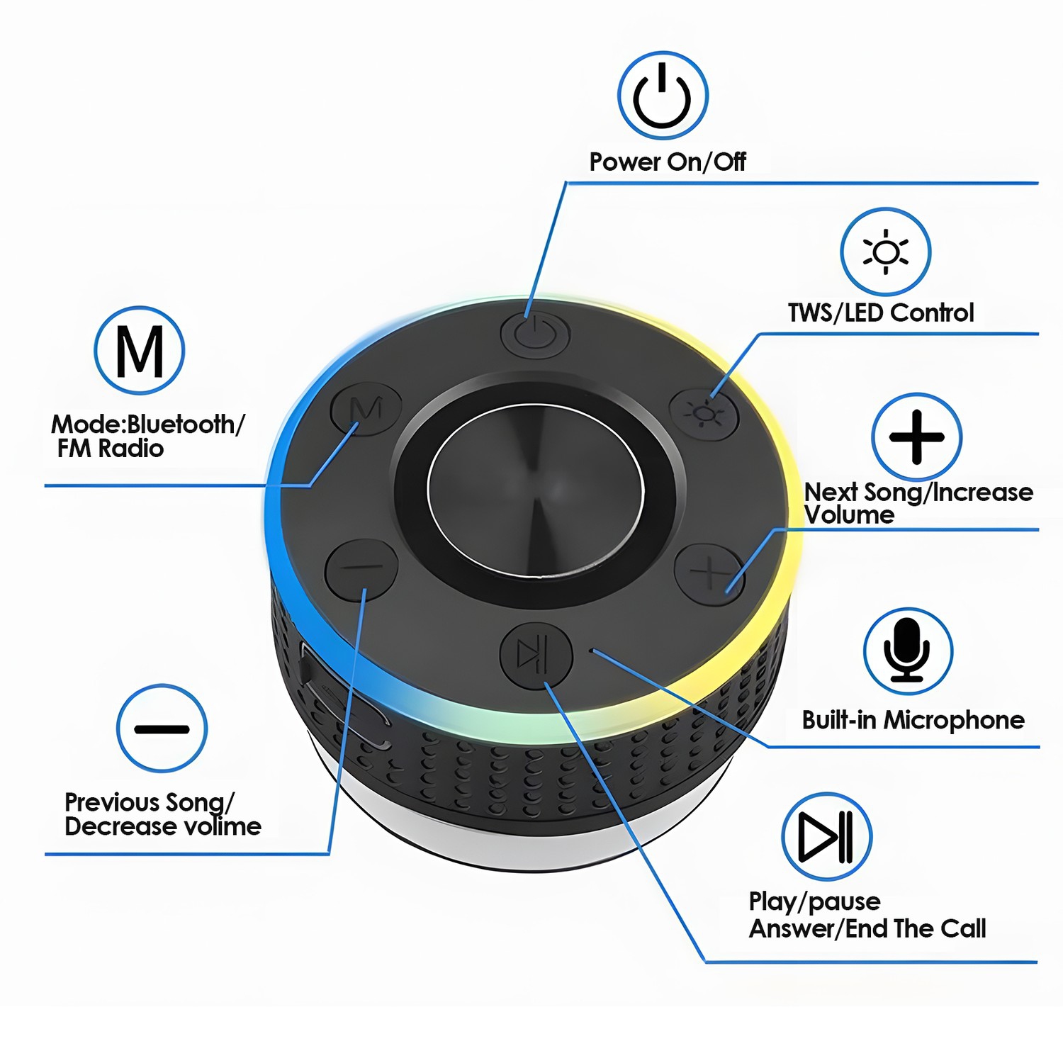 Hsthe Sea Bluetooth Shower Speaker IPX7 Waterproof + Bluetooth 5.2