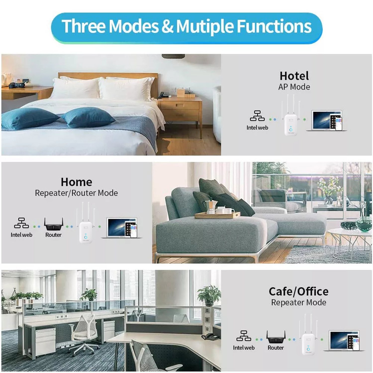 1200Mbps Repetidor WiFi Banda Dupla Sem Fio-AC Roteador WiFi Amplificador AP Extensor 4 Antenas Para Home Office