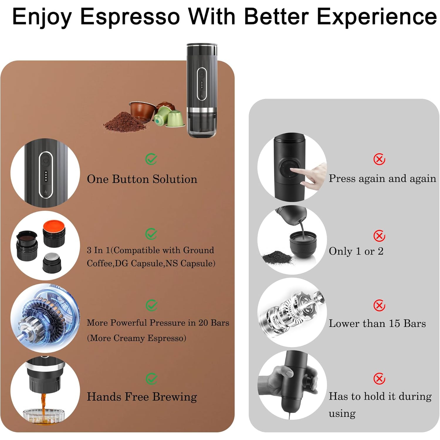 Portable espresso machine, mini espresso machine, self-heating grinder coffee machine, handheld coffee machine, capsule coffee machine, suitable for