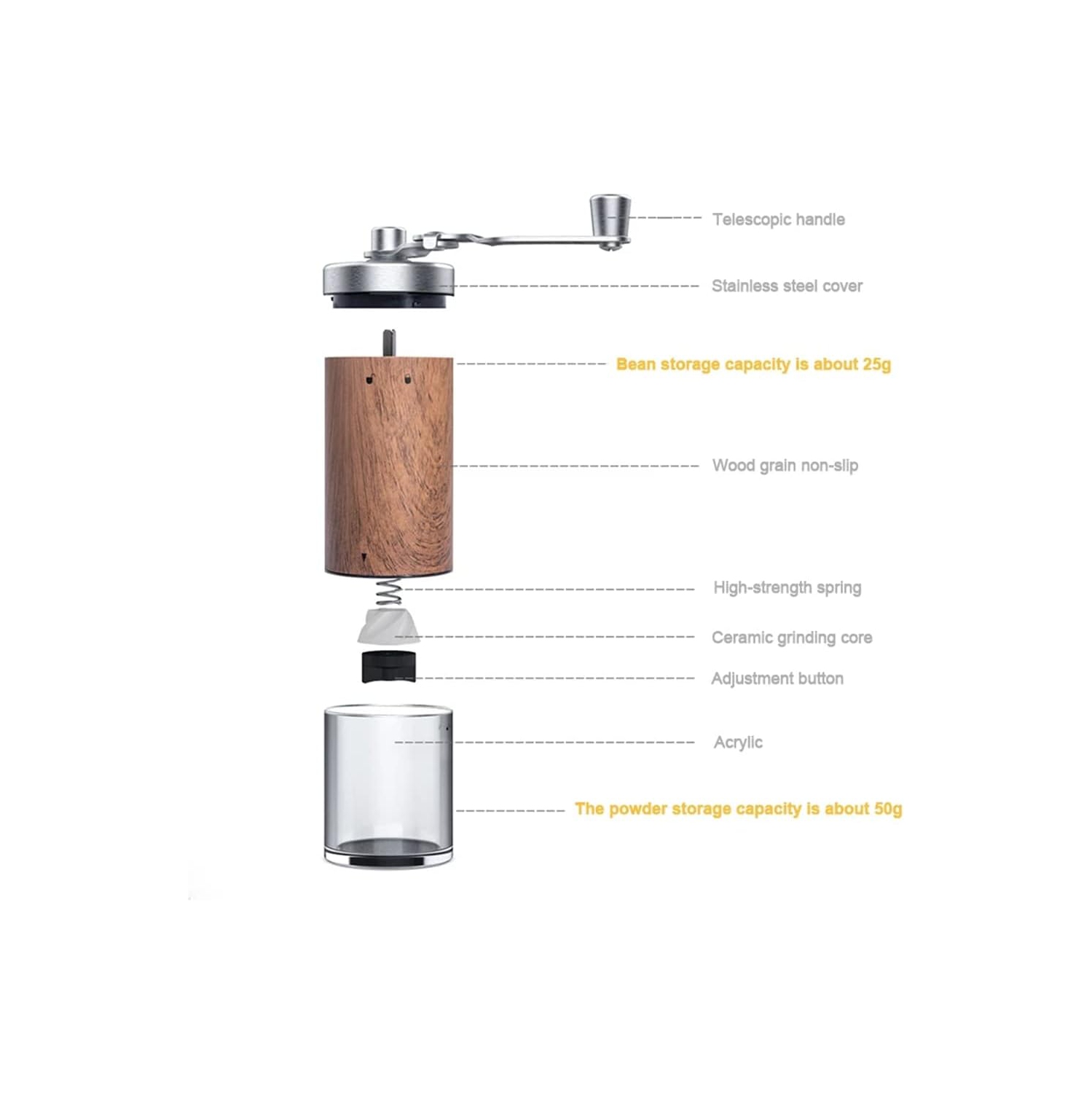 Manual Coffee Grinder Stainless Steel Adjustable Coffee Grinder For Coffee Lovers Travel Spice Grinder Wood Effect