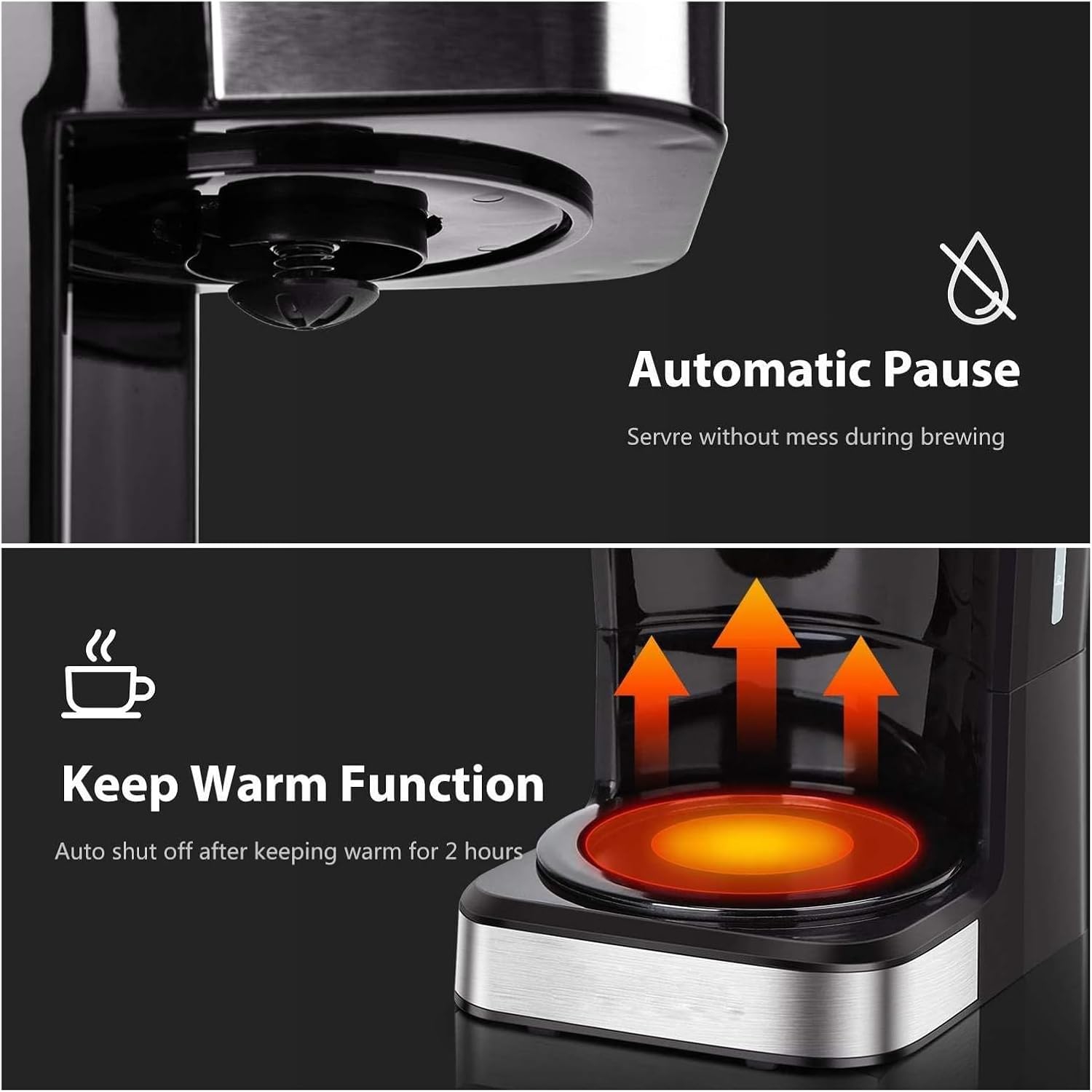 1.5L American drip coffee machine with keep warm and reserve function
