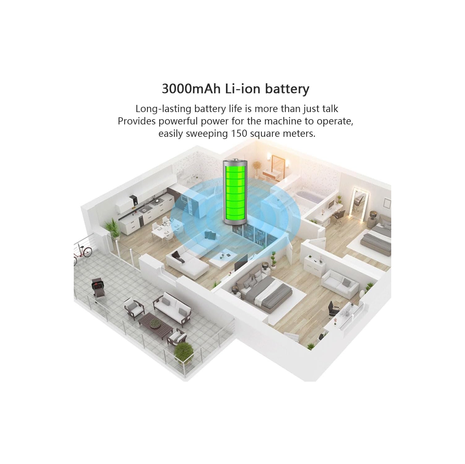 Aspirateur robot ultramince, parcours en forme d'arc intelligent, puissance 1800Pa, autonomie de plus de 90 minutes, fonctionne sur les planchers