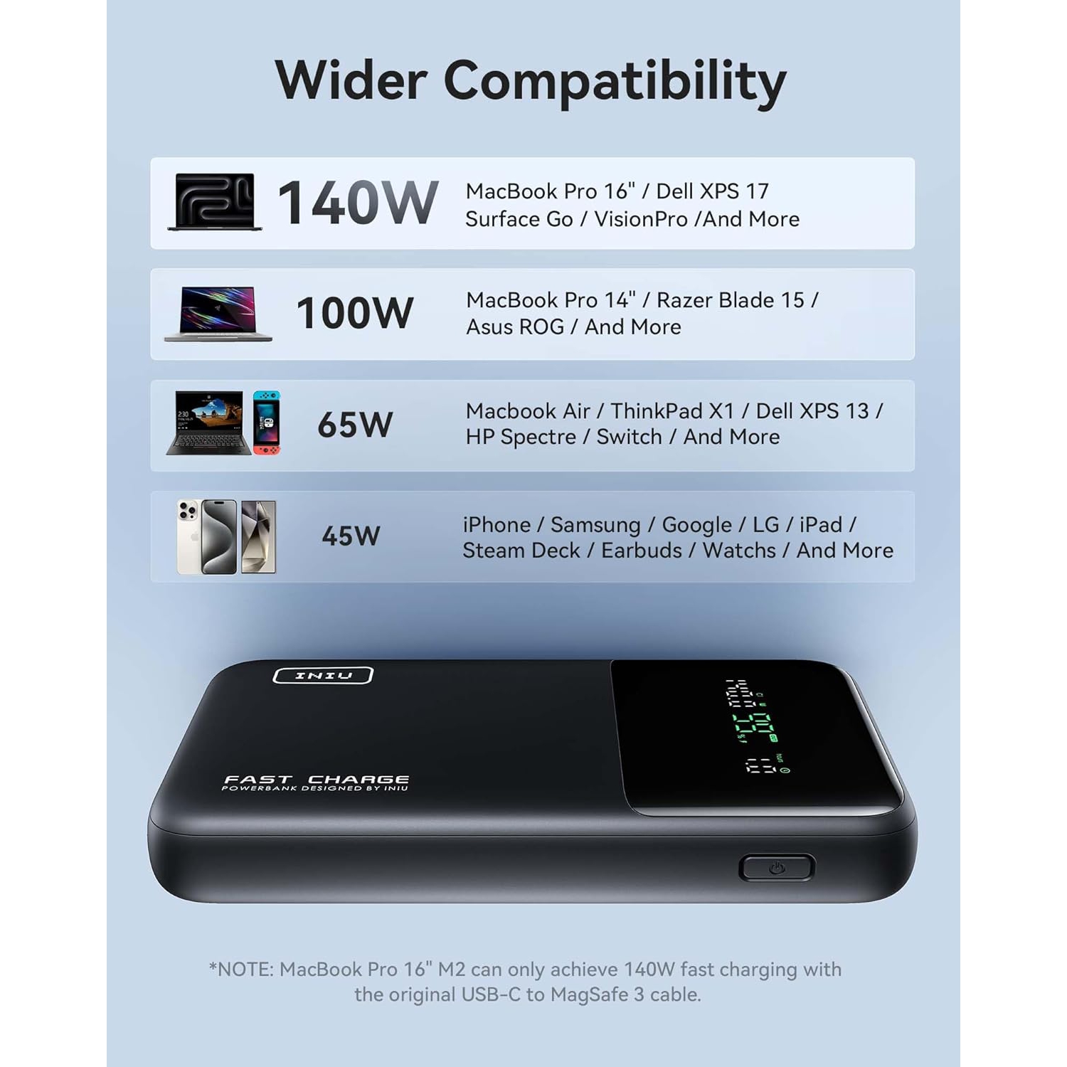 Chargeur portable 140&nbsp;W d'INIU - Chargeur portatif 25000&nbsp;mAh, USB-C, écran numérique, recharge rapide pour portable, iPhone, MacBook et