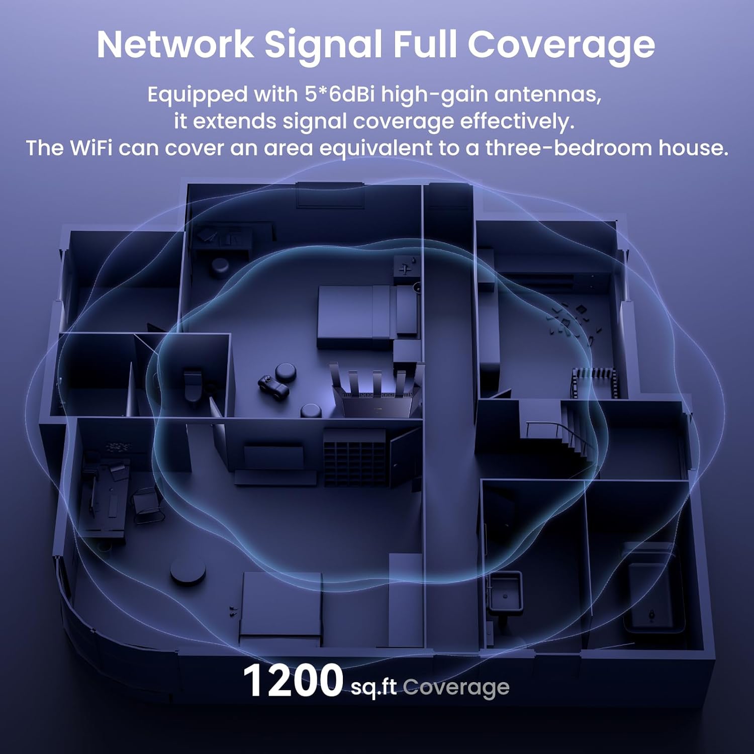 Tenda AX3000 Wi-Fi 6 Router - Dual Band Gigabit Wireless Router, High Speed Gaming, Long Range Coverage, Vertical Design, WPA3, VPN Support