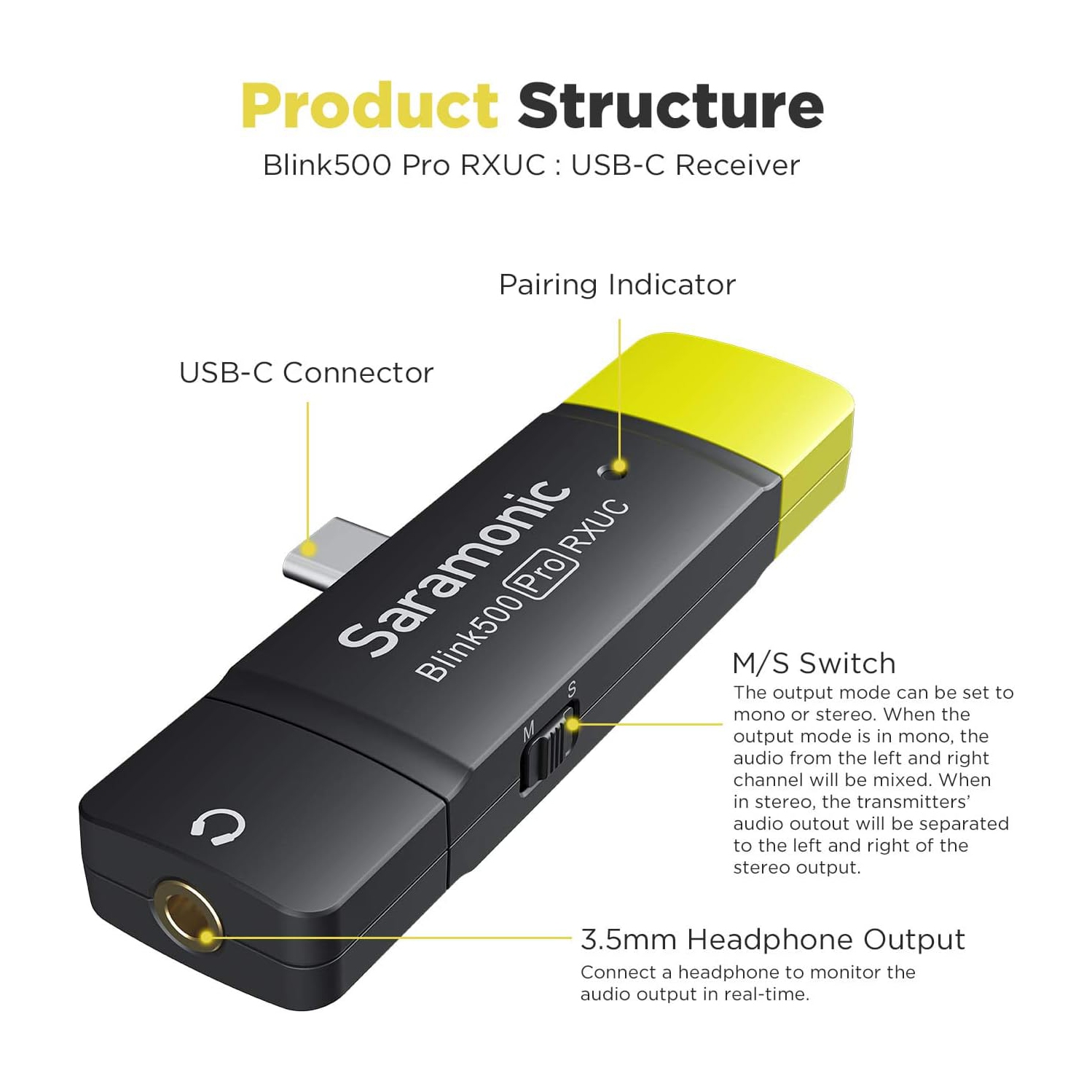 Micro-cravate sans fil à deux canaux Blink500 Pro de Saramonic avec récepteur USB-C.