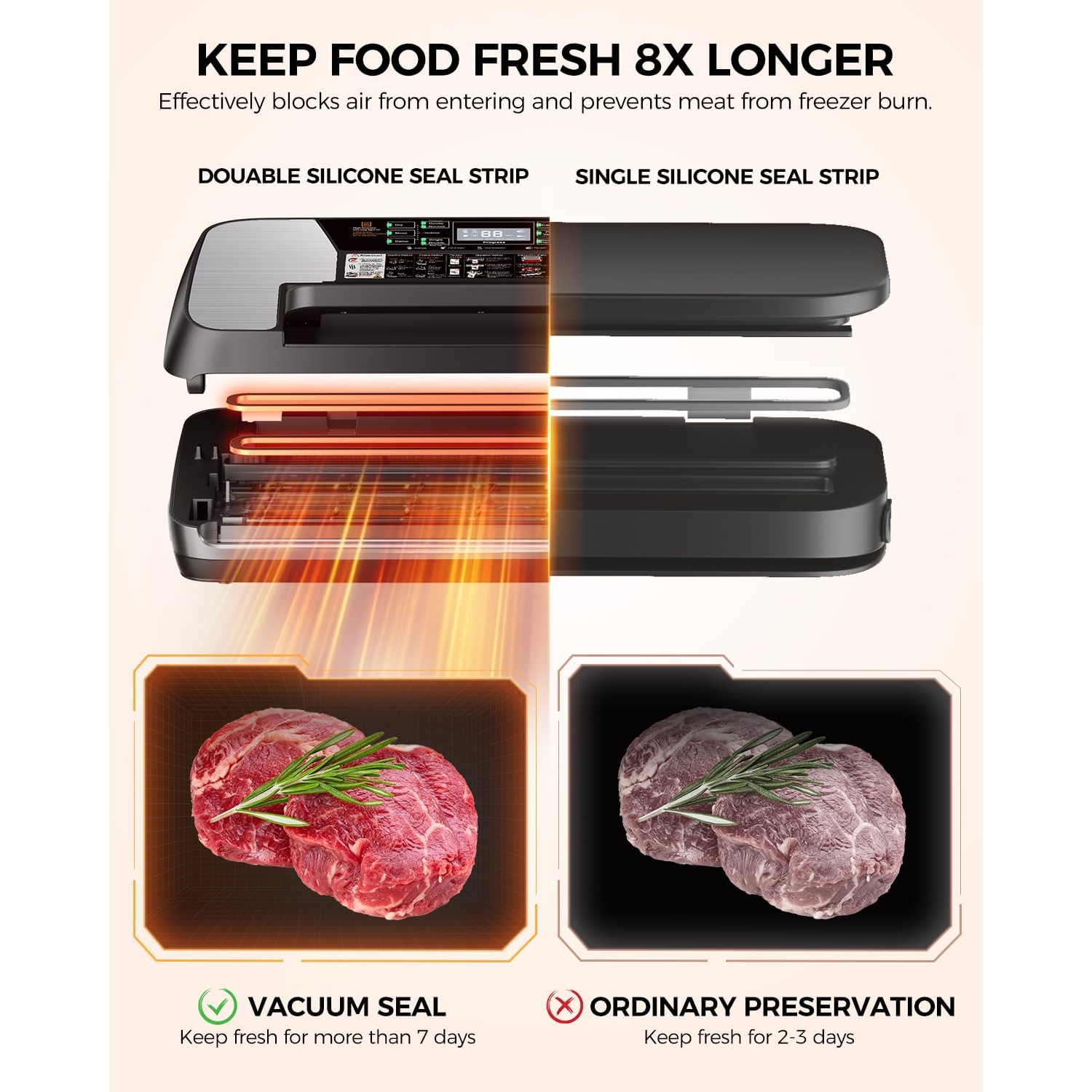 Scelleuse sous vide MZROT 95Kpa - Scelleuse automatique commerciale avec coupe-aliments, 10 sacs précoupés et tuyau pour accessoires, trousse de