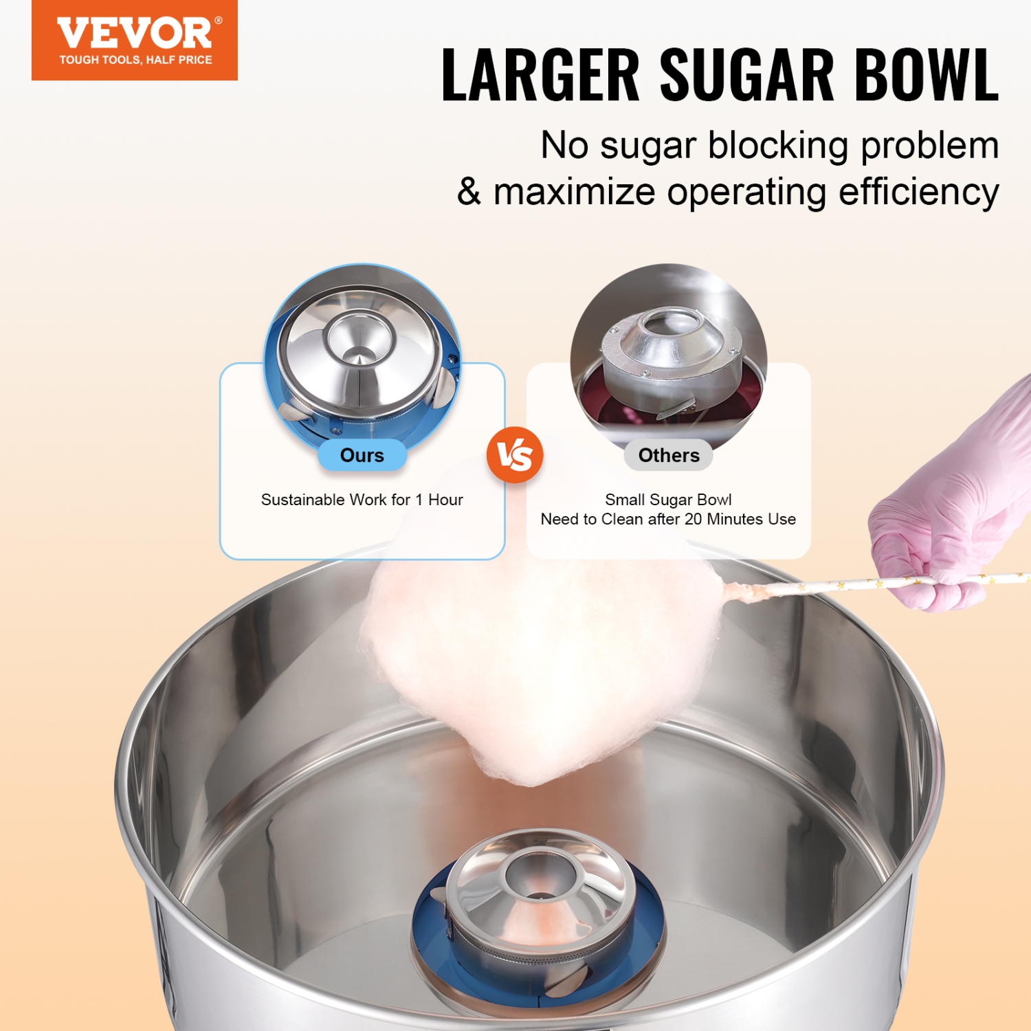 VEVOR 1000W Electric Cotton Candy Machine, Candy Floss Maker, Commercial Cotton Candy Machine with Stainless Steel Bowl, and Sugar Scoop, Perfect for