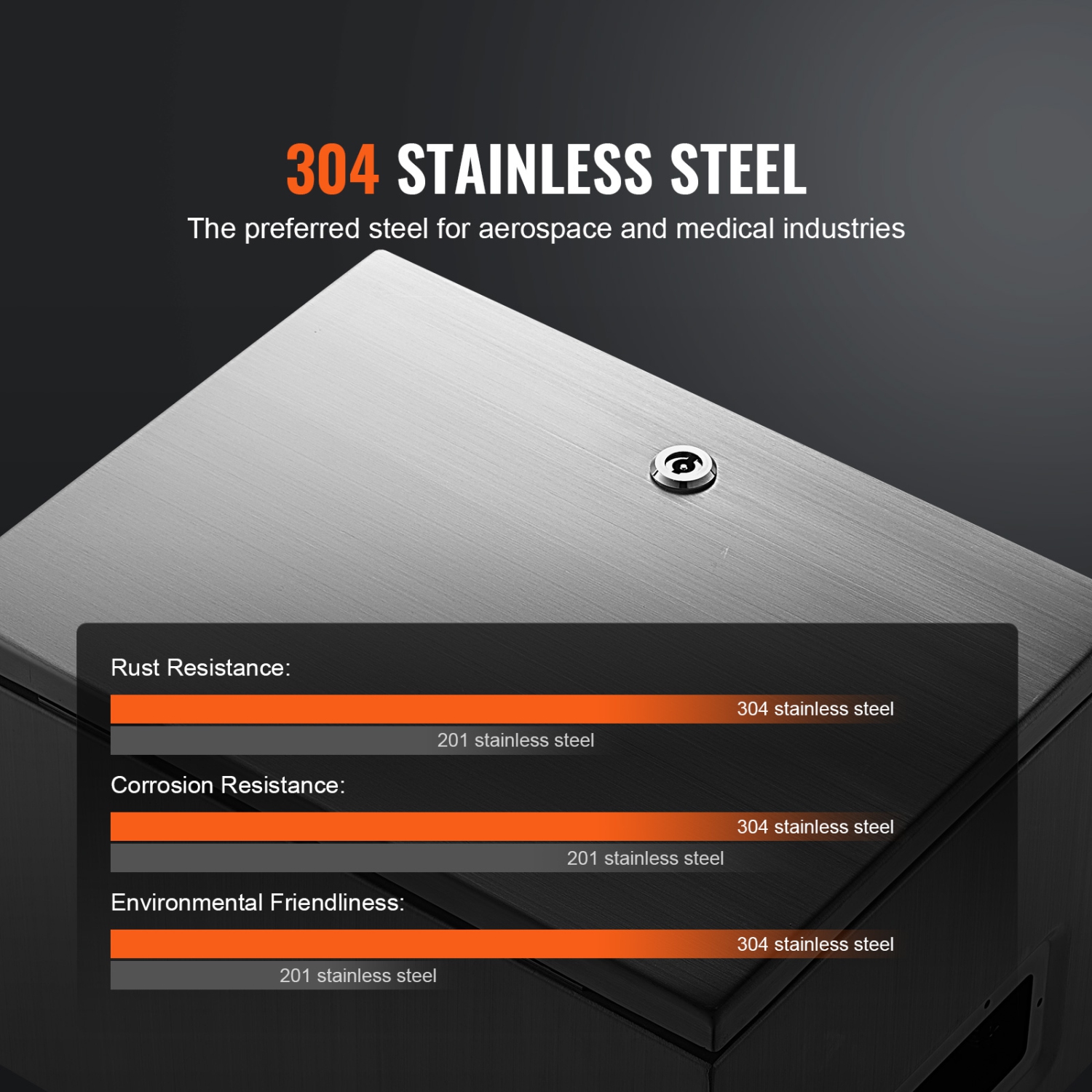 Boîtier électrique VEVOR en acier de 24 x 20 x 8&nbsp;po, boîtier électrique en acier inoxydable 304, boîtier mural pour équipement électronique