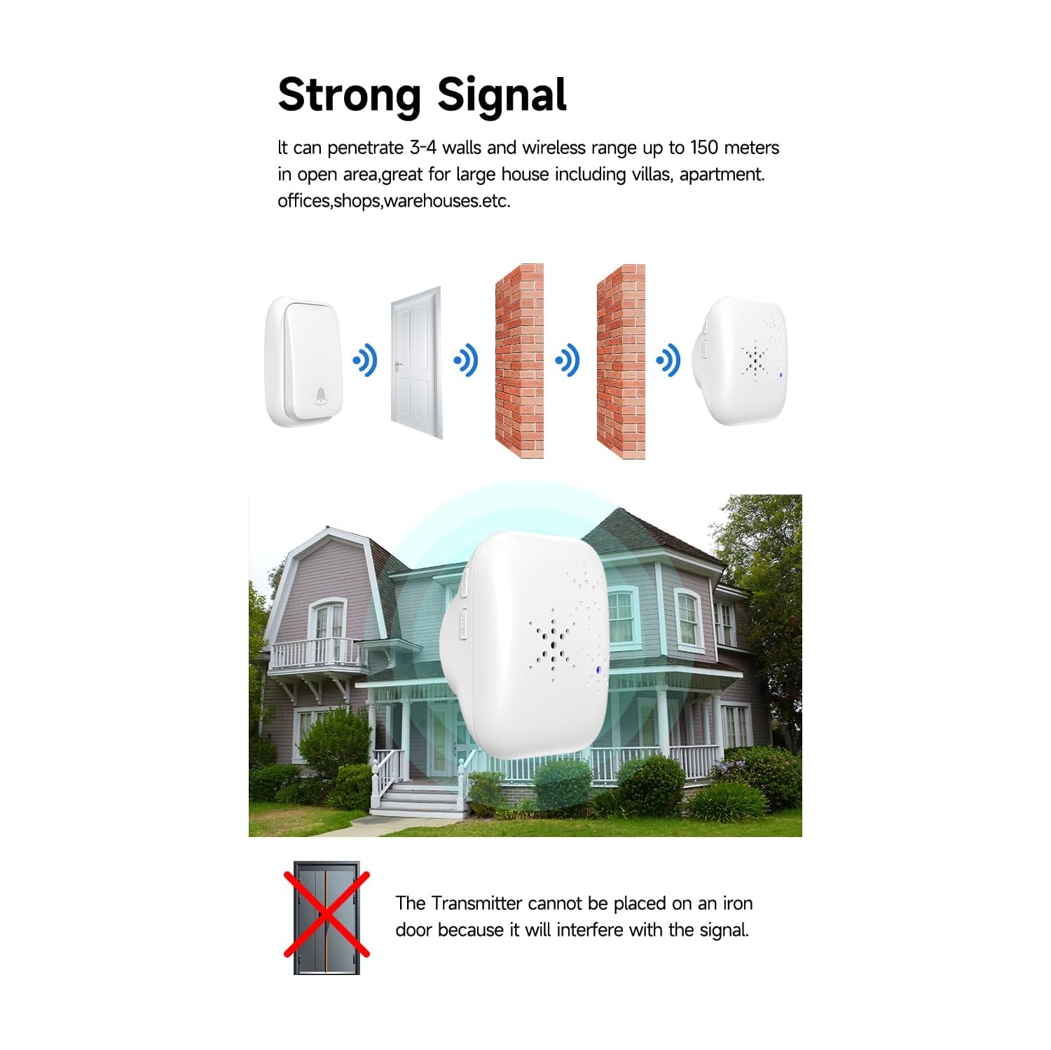 Self-powered wireless doorbell for home use, no batteries required, waterproof, suitable for home classrooms and businesses - White