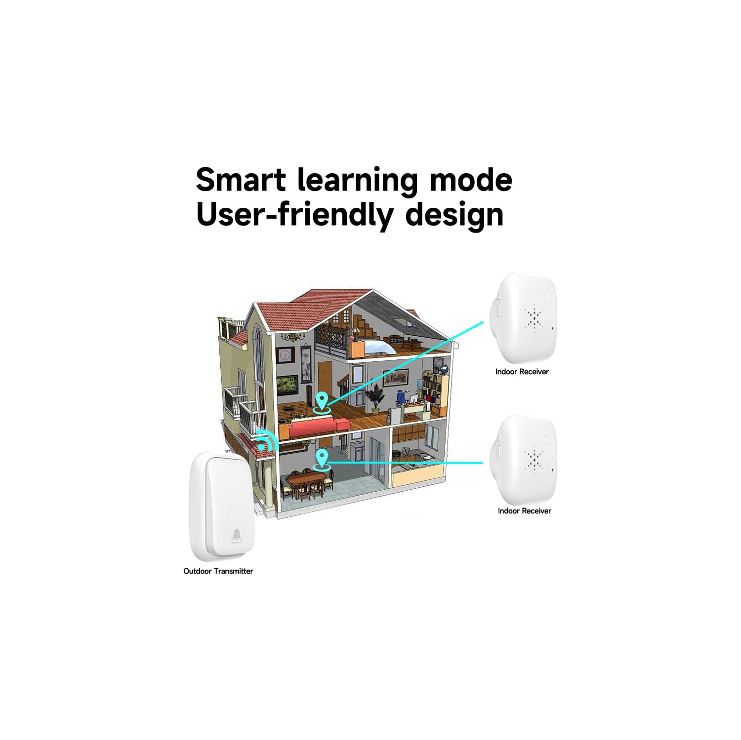 Self-powered wireless doorbell for home use, no batteries required, waterproof, suitable for home classrooms and businesses - White