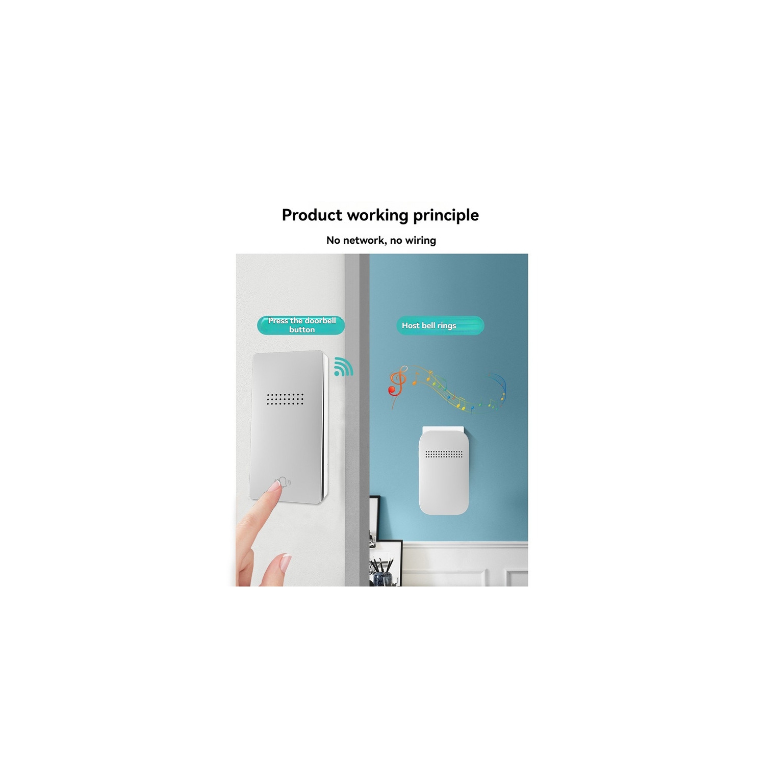 Home wireless self-generating doorbell home battery-free elderly pager waterproof long-distance wireless doorbell - white