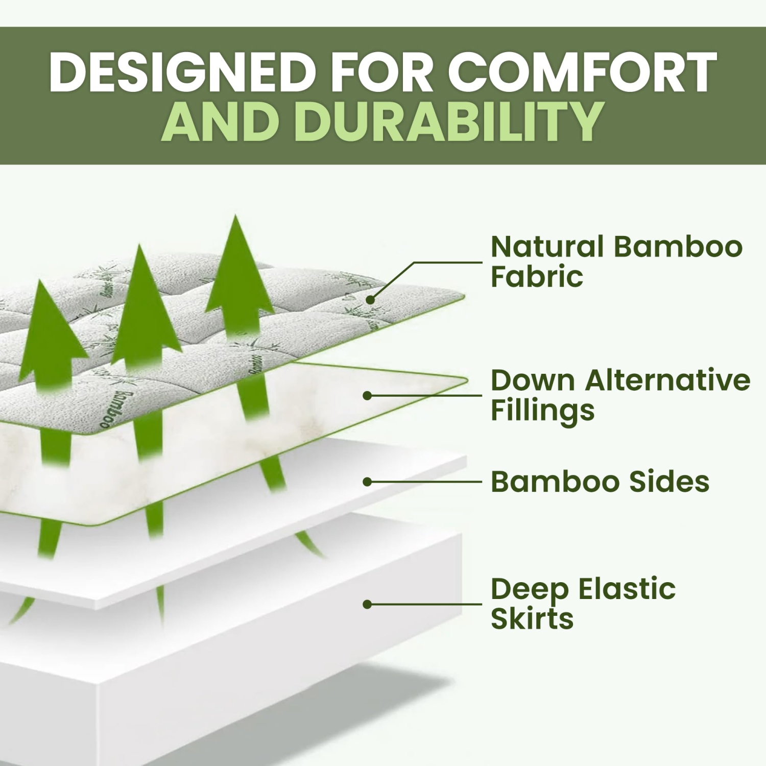 Canadian Linen – Surmatelas en bambou matelassé extra-doux 54 x 80 x 14&nbsp;po épais, tissu viscose de bambou, pochette rafraîchissante ajustée, lit