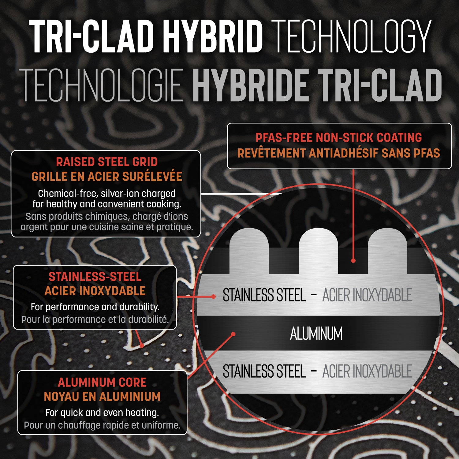 HELL'S KITCHEN HYBRID 5 QT POT AND LID