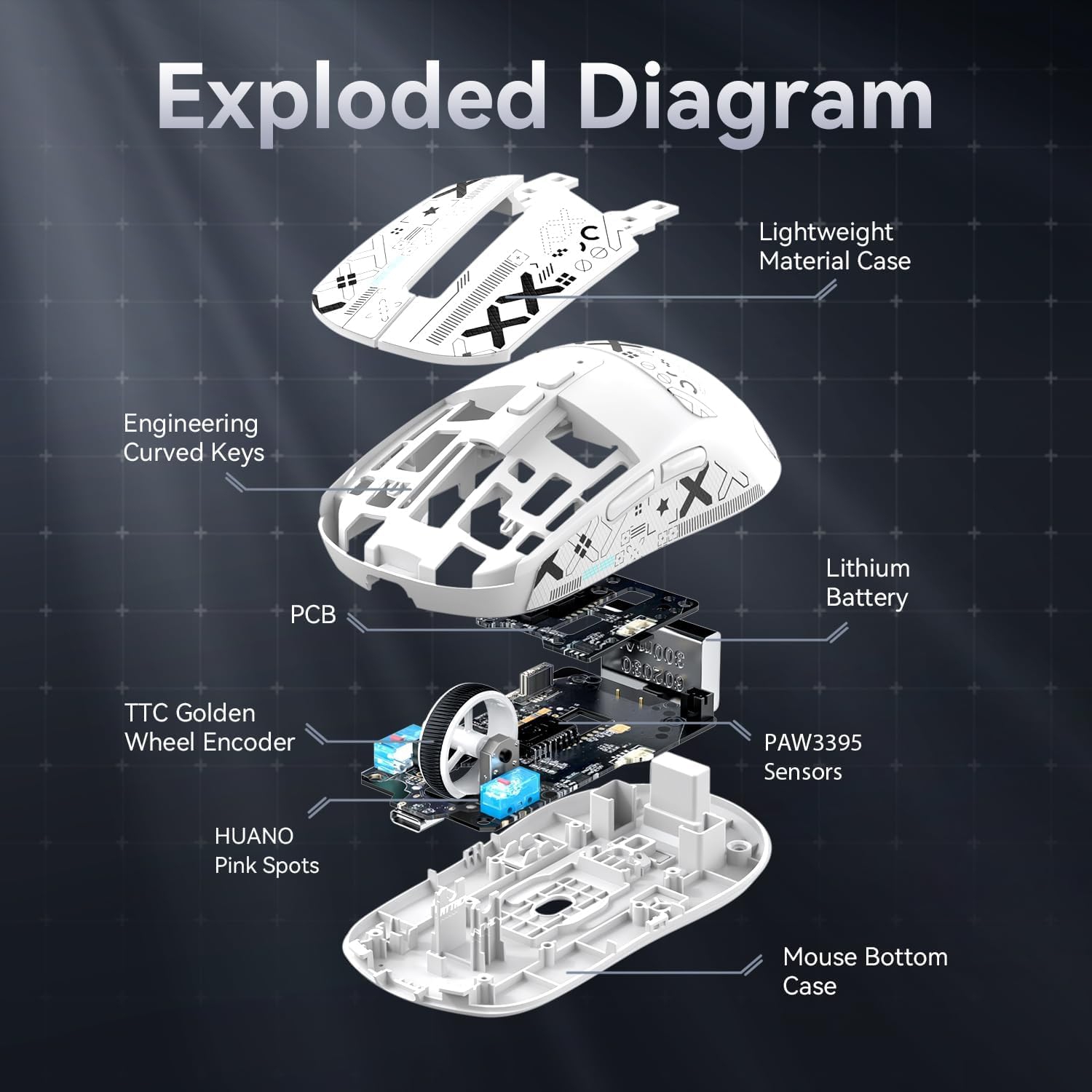 Wireless Gaming Mouse,RGB Magnetic Charging Dock,49g Ultralight X3 Upgrade,Tri-Mode 2.4GHz/BT5.2/USB-C,PAW3395 Sensor 26KDPI,G502 Programmable Mice