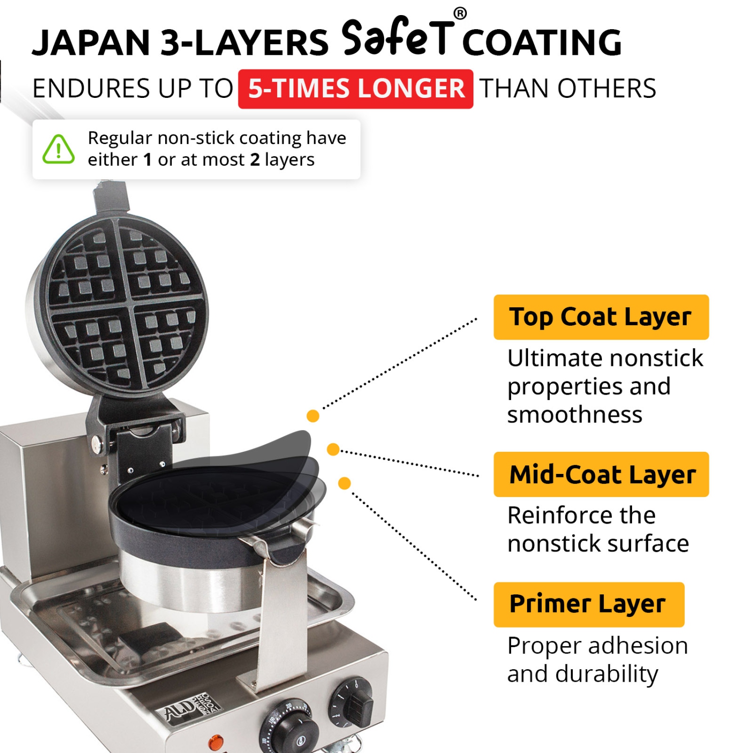 AP-595 Belgian Waffle Maker Thick | Waffle Iron with 360° Rotating Mechanism | Round-Shaped Waffles | 110V