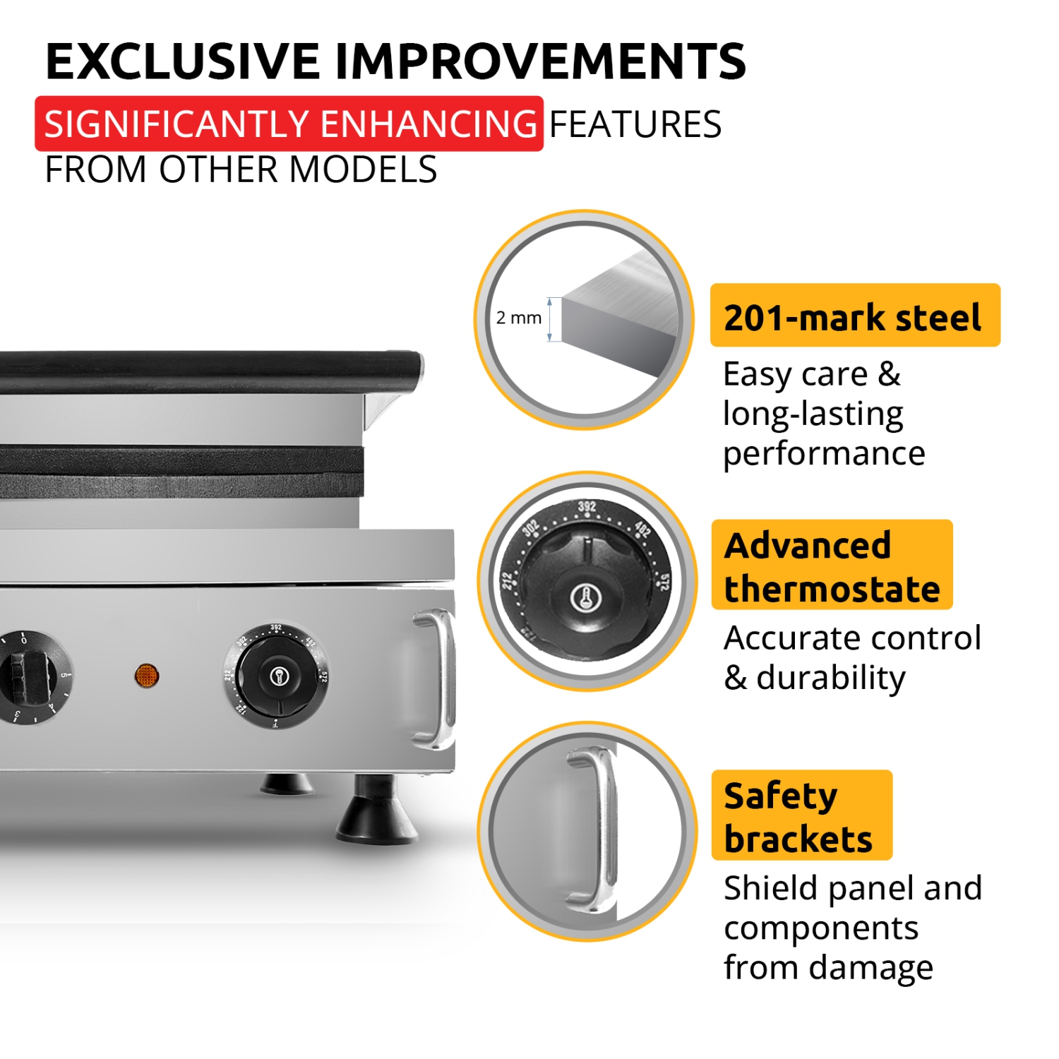 AP-506 Rectangular Waffle Iron | Press Type | 6 Square Belgium Waffles | Stainless Steel | Nonstick | 110V