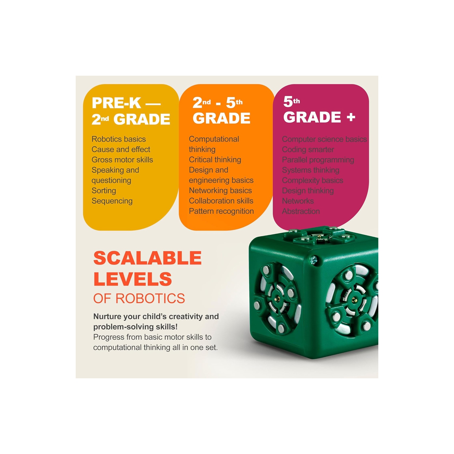 Modular Robotics Robot Blocks with 5 Robot Cubes - Cubelets Discovery Set for Home Robotics Kit - STEM Kits for Teens & Kids Aged 4+ - Science