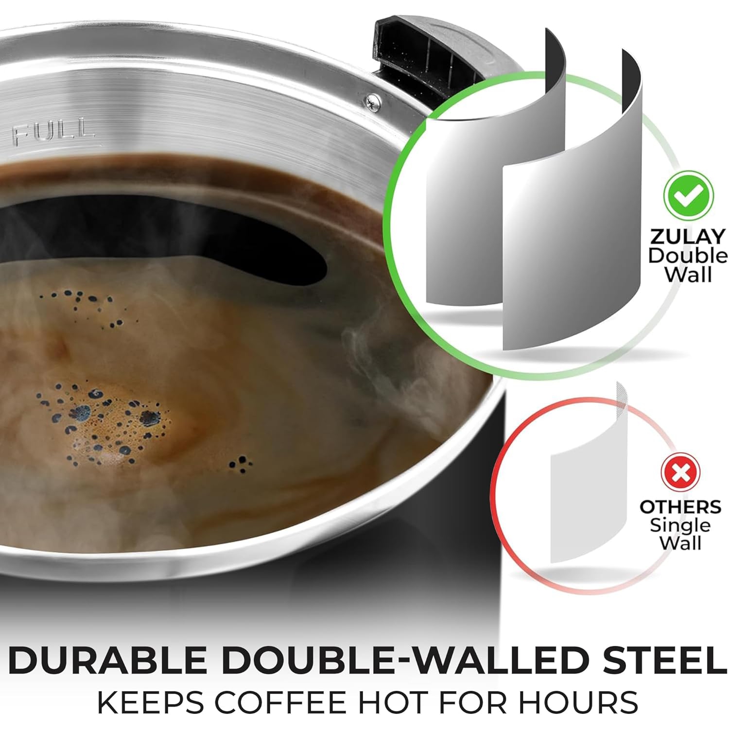 Zulay Commercial Coffee Urn 50 Cup – Stainless Steel Percolator with Twist-Lock Lid, Quick Brew, Keep-Warm Mode – Black