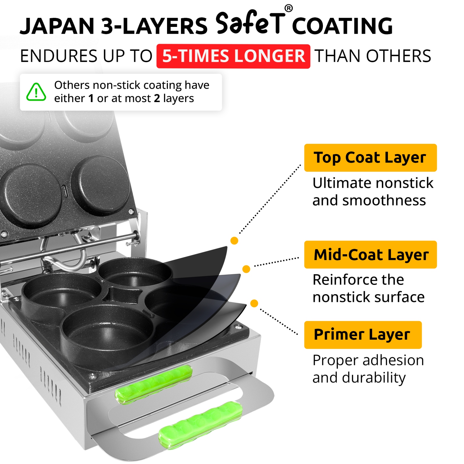 NP-94 Tart Shell Maker Commercial | Mini Pizzas Maker | 4 PCS | 110V