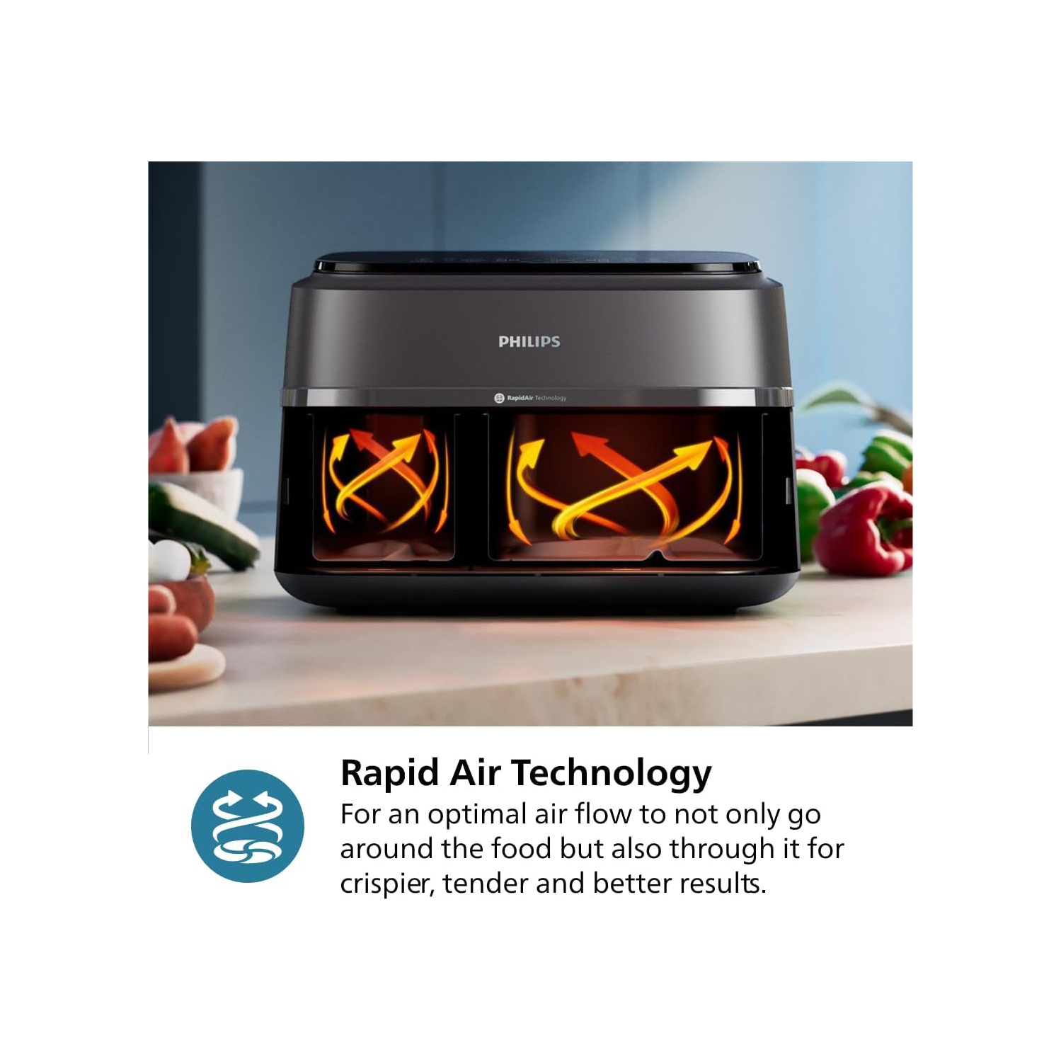 Philips Dual Basket Air Fryer 3000 Series - 9.5 Quarts, 8-in-1 Functions, Auto-Sync Cooking, Dishwasher Safe, Black