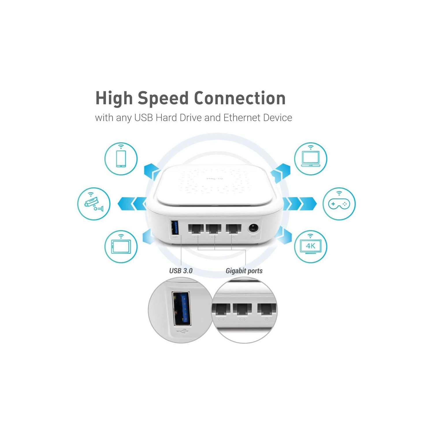 GL.iNet GL-B1300 Home AC Gigabit VPN Router, 400Mbps(2.4GHz)+867Mbps(5GHz) High Speed, DDR3L 256MB RAM/32MB Flash ROM