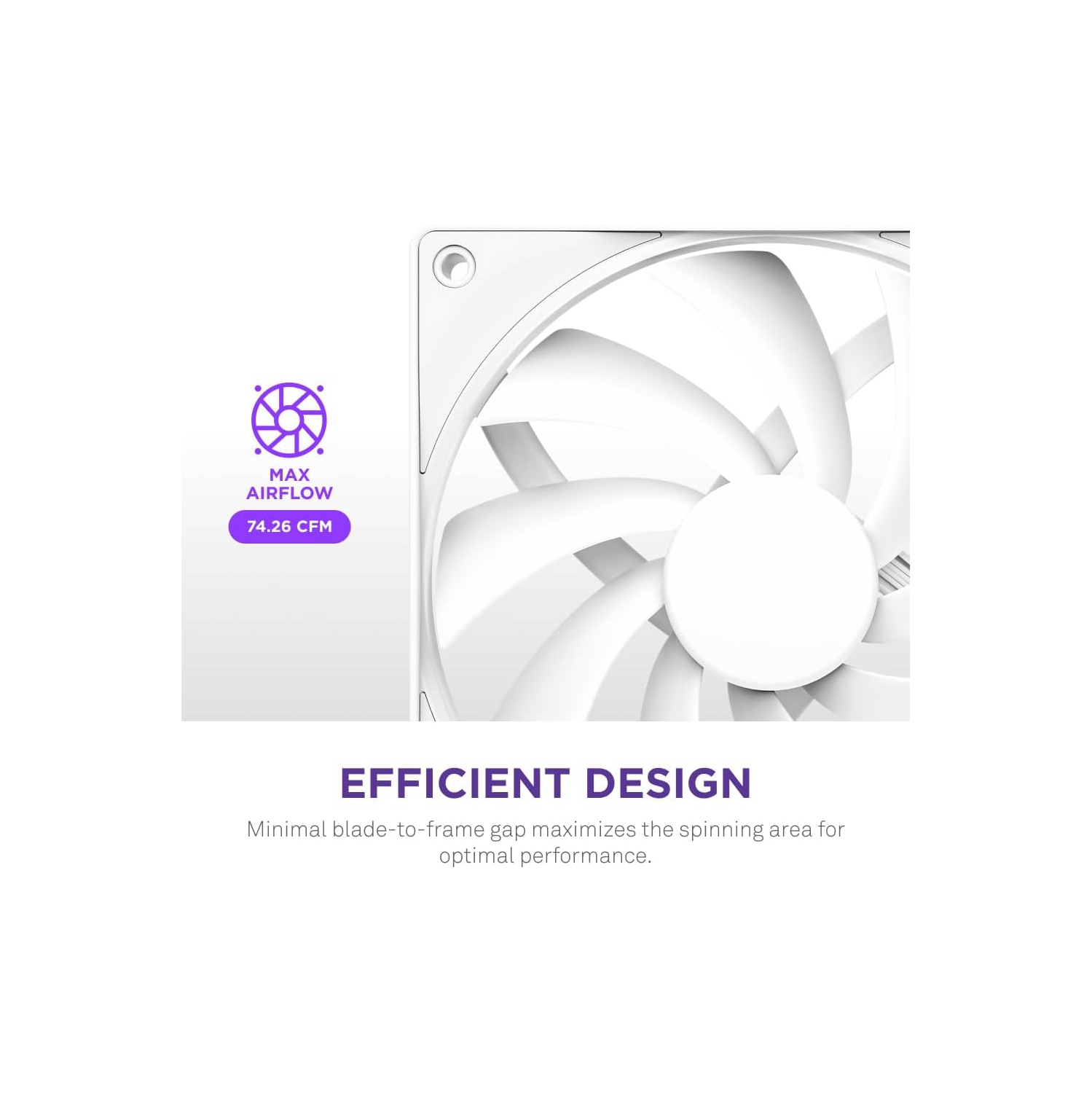 NZXT F120Q - Ventilateur de circulation d'air silencieux 120 mm - Simple - Blanc