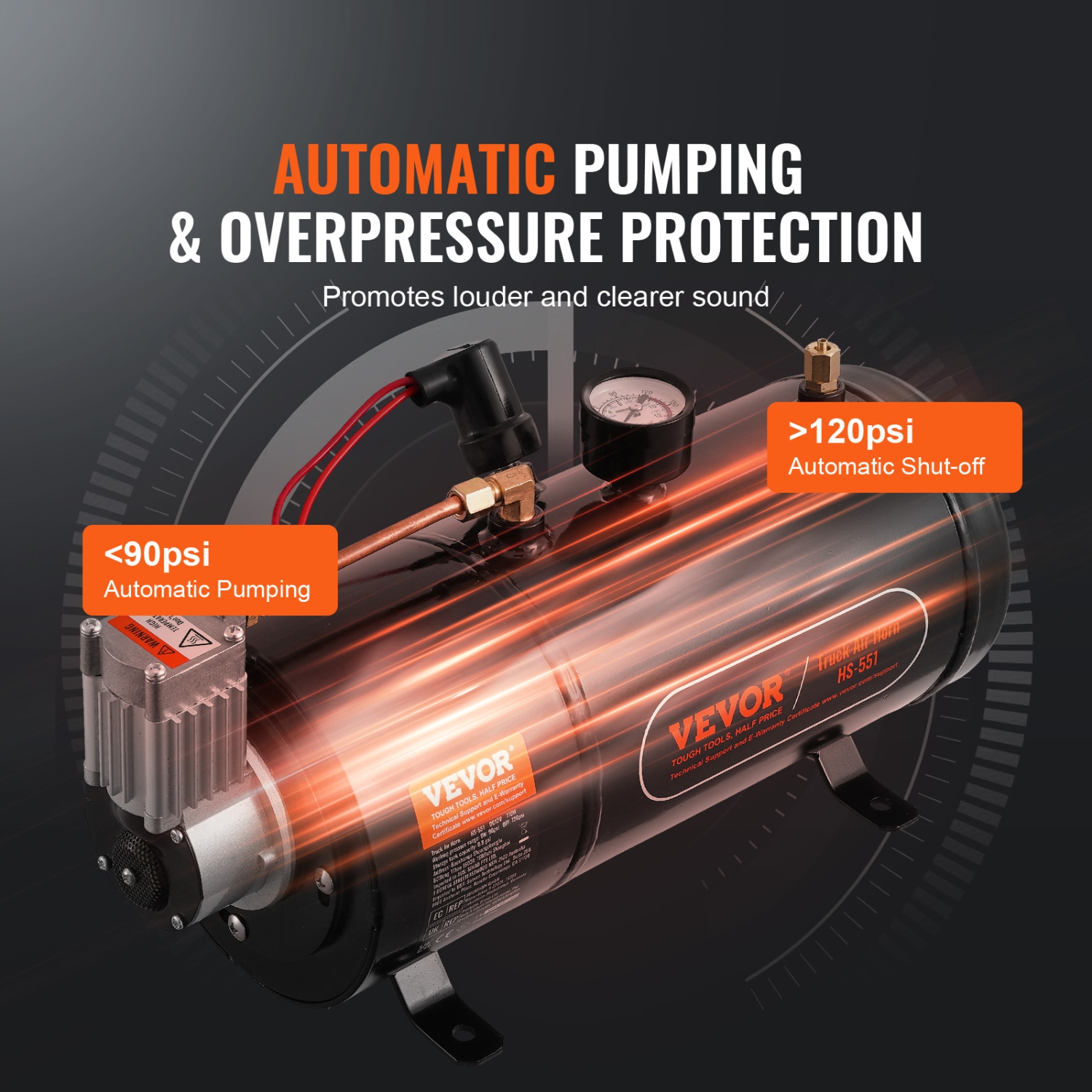 VEVOR 12V Air Compressor with Tank 0.8 Gallon/3 L, Train Horn Air Compressor, 120 psi Working Pressure Onboard Air Compressor System for Train Air