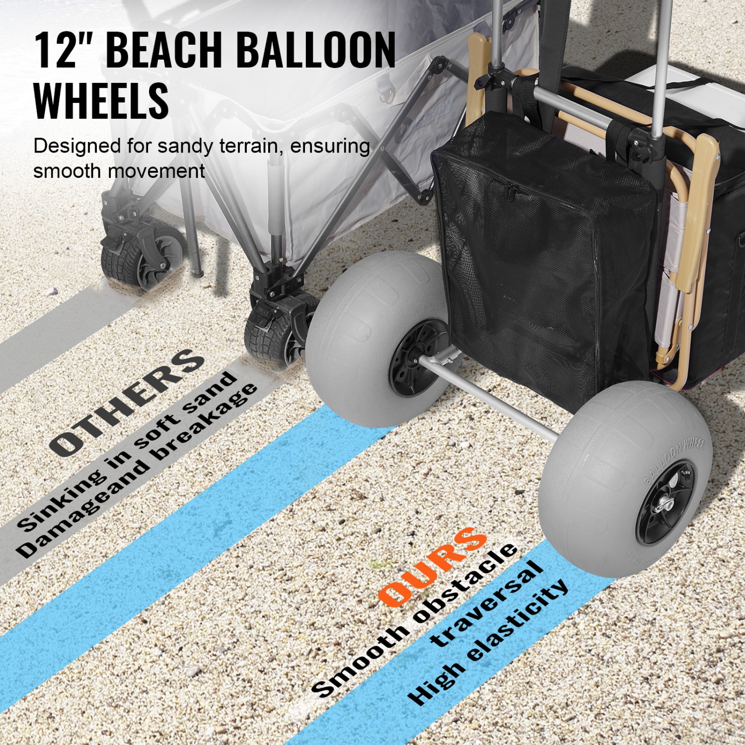 VEVOR Beach Dolly with Big Wheels for Sand, 29.9" x 15.4" Cargo Deck, w/ 12" Balloon Wheels, 165LBS Loading Capacity Folding Sand Cart & 27" to 44.7"