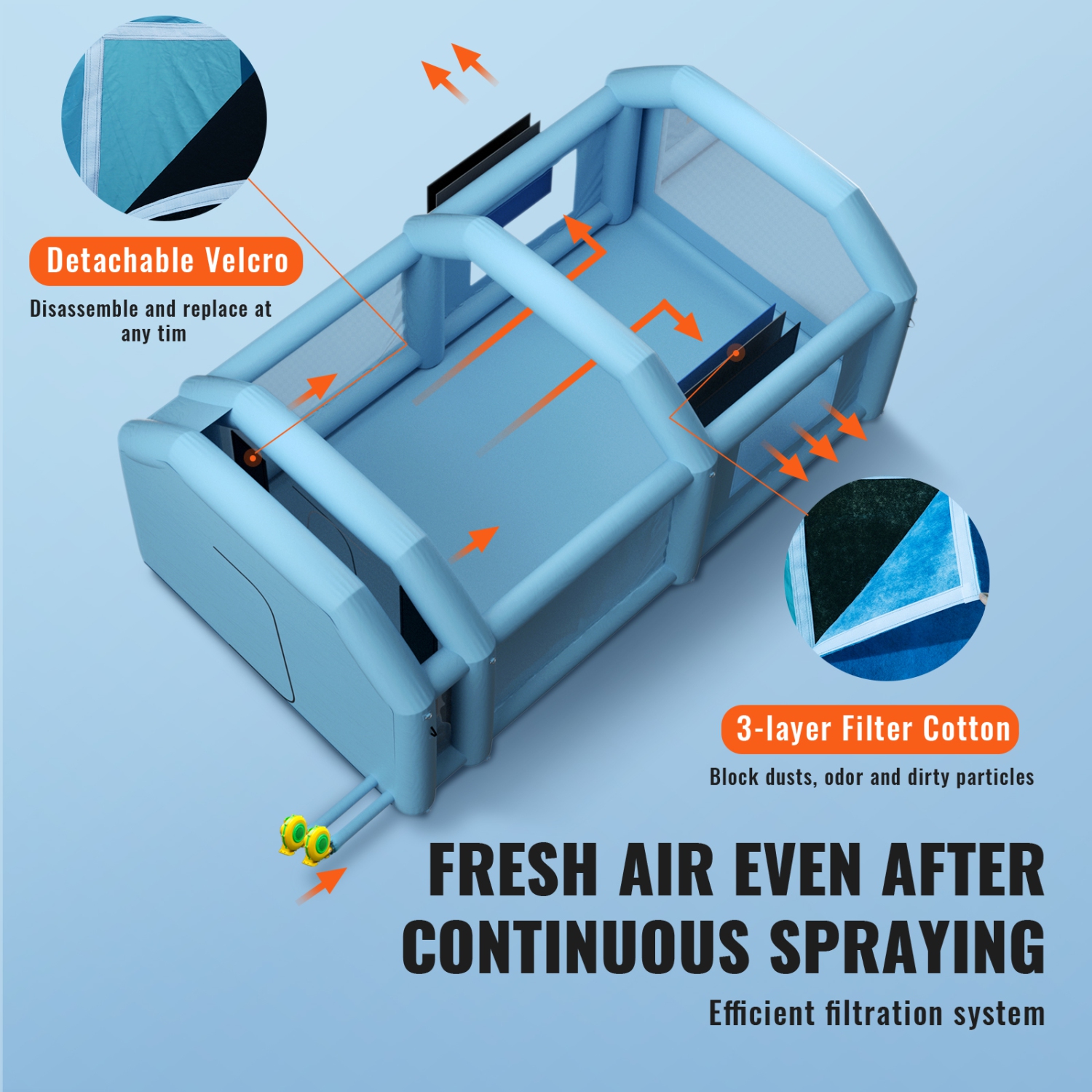 VEVOR 23x13x8.5ft Inflatable Paint Booth, Inflatable Spray Booth, High Powerful 480W+750W Blowers Spray Booth Tent, Car Paint Tent Air Filter System