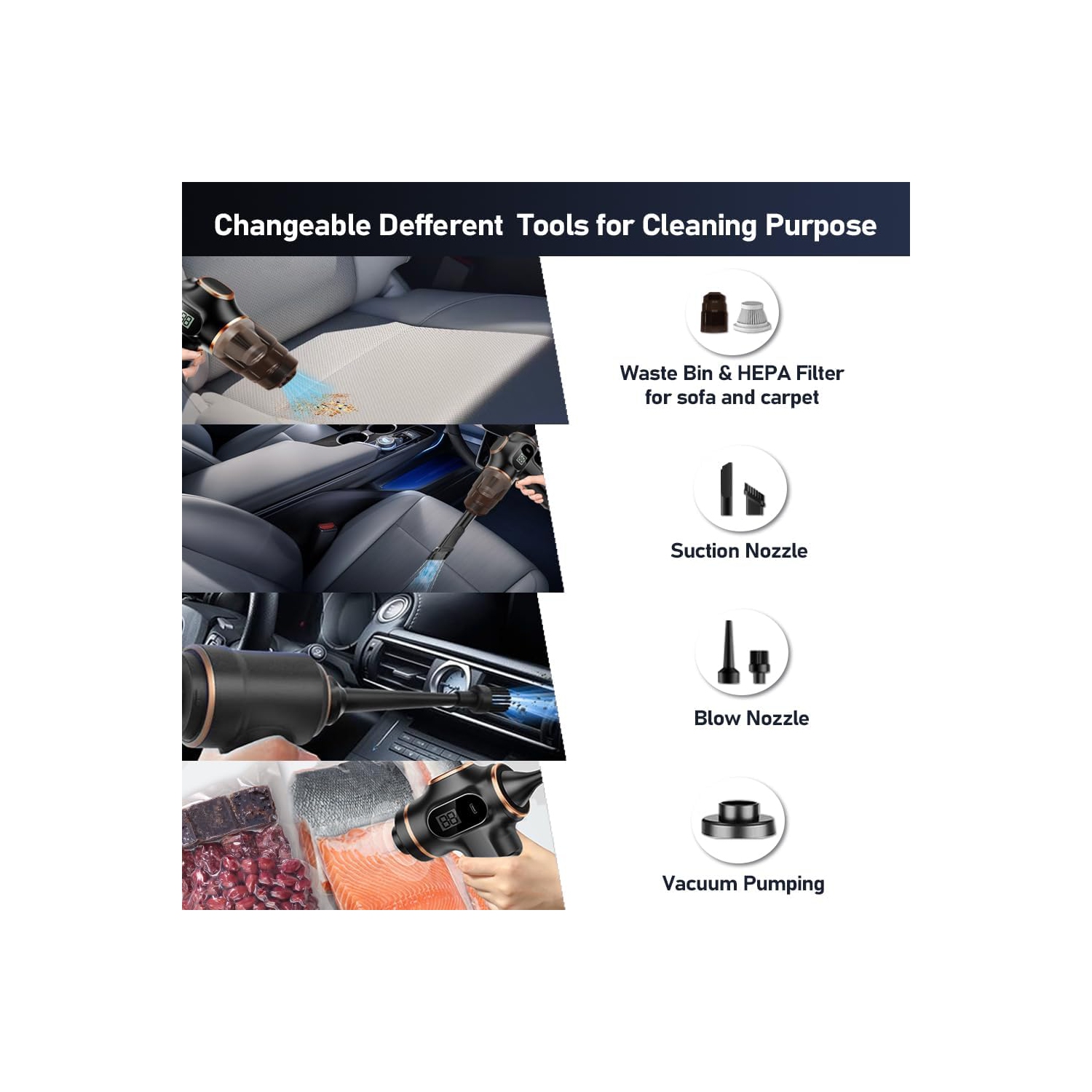 Mini aspirateur portatif avec écran LED, friteuse à air chaud avec embouts multiples pour poils d'animaux dans le bureau à domicile