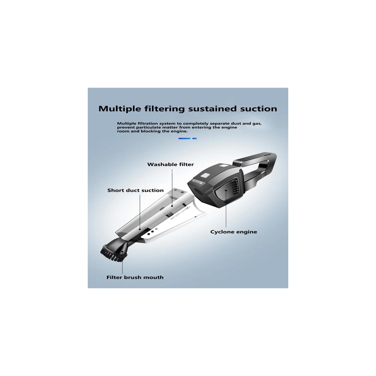 Car Vacuum Cleaner Portable Handheld Wireless Super Powerful 120W High Power 12V Cigarette Lighter Car Vacuum Cleaner Car Use