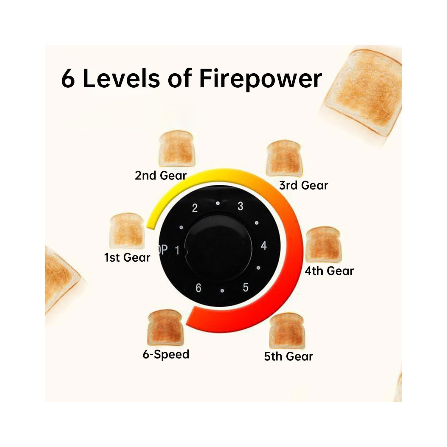 Classic Toaster with Dual Slots – Light to Crispy Settings, Heat-Resistant Design – Perfect for Apartments, Offices & Travel