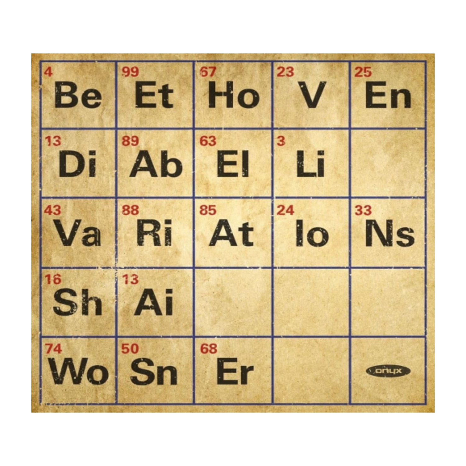 Shai Wosner - Beethoven: Diabelli Variations - [CD]