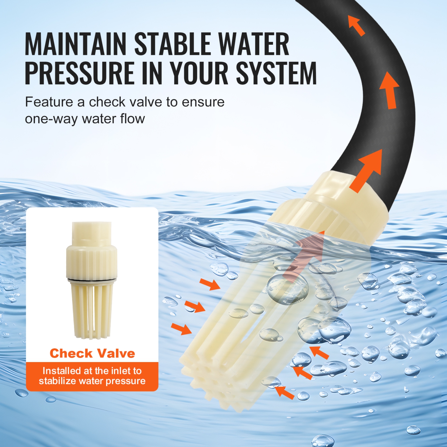 VEVOR 1.6 HP Shallow Well Pump with Pressure Tank, 1320 GPH, Automatic Irrigation Water Booster Pump with 30/50 PSI Pressure Switch, NSF