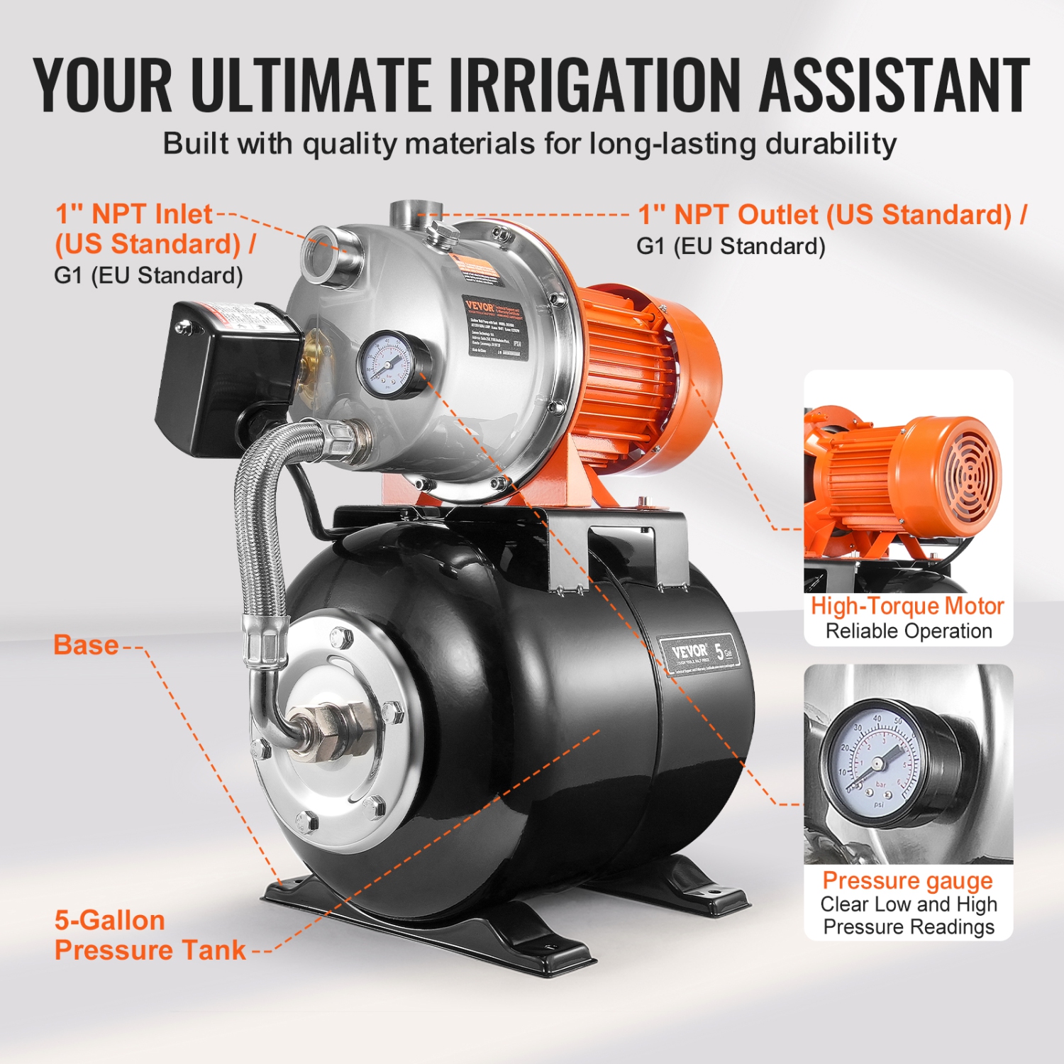 VEVOR 1.6 HP Shallow Well Pump with Pressure Tank, 1320 GPH, Automatic Irrigation Water Booster Pump with 30/50 PSI Pressure Switch, NSF