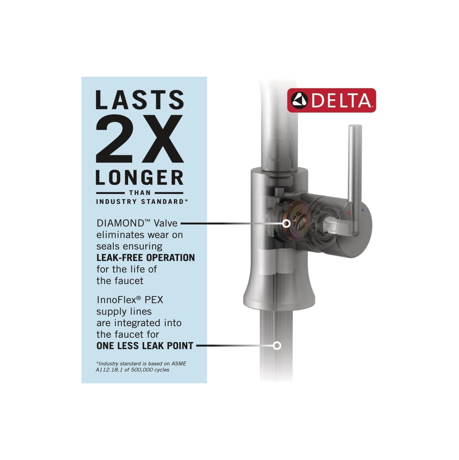 DELTA Faucet 577-BLPD-DST Stryke Bathroom Faucet, Matte Black