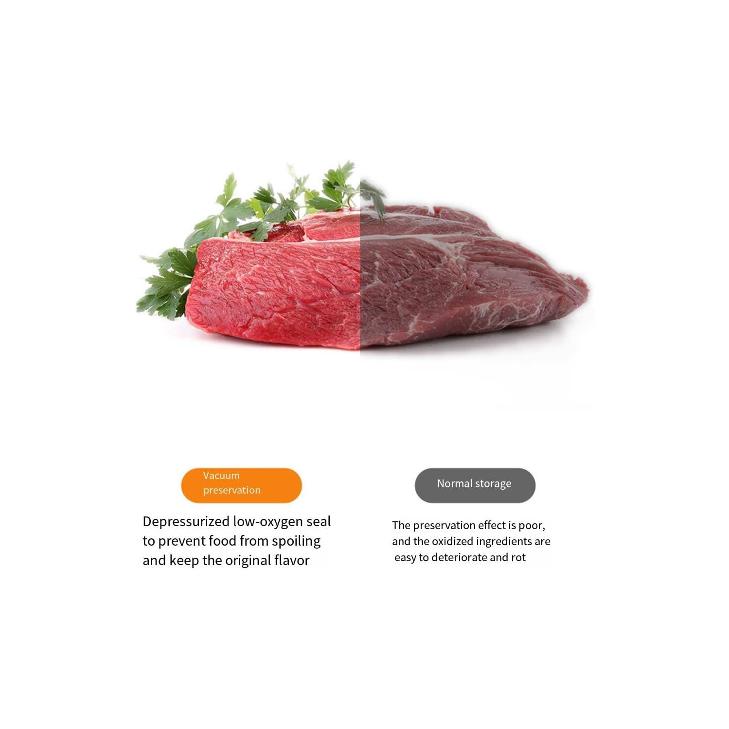 Fully automatic vacuum food sealer - 65kPa strong suction, 6-in-1 for wet and dry food, continuous sealing, 5 times longer freshness